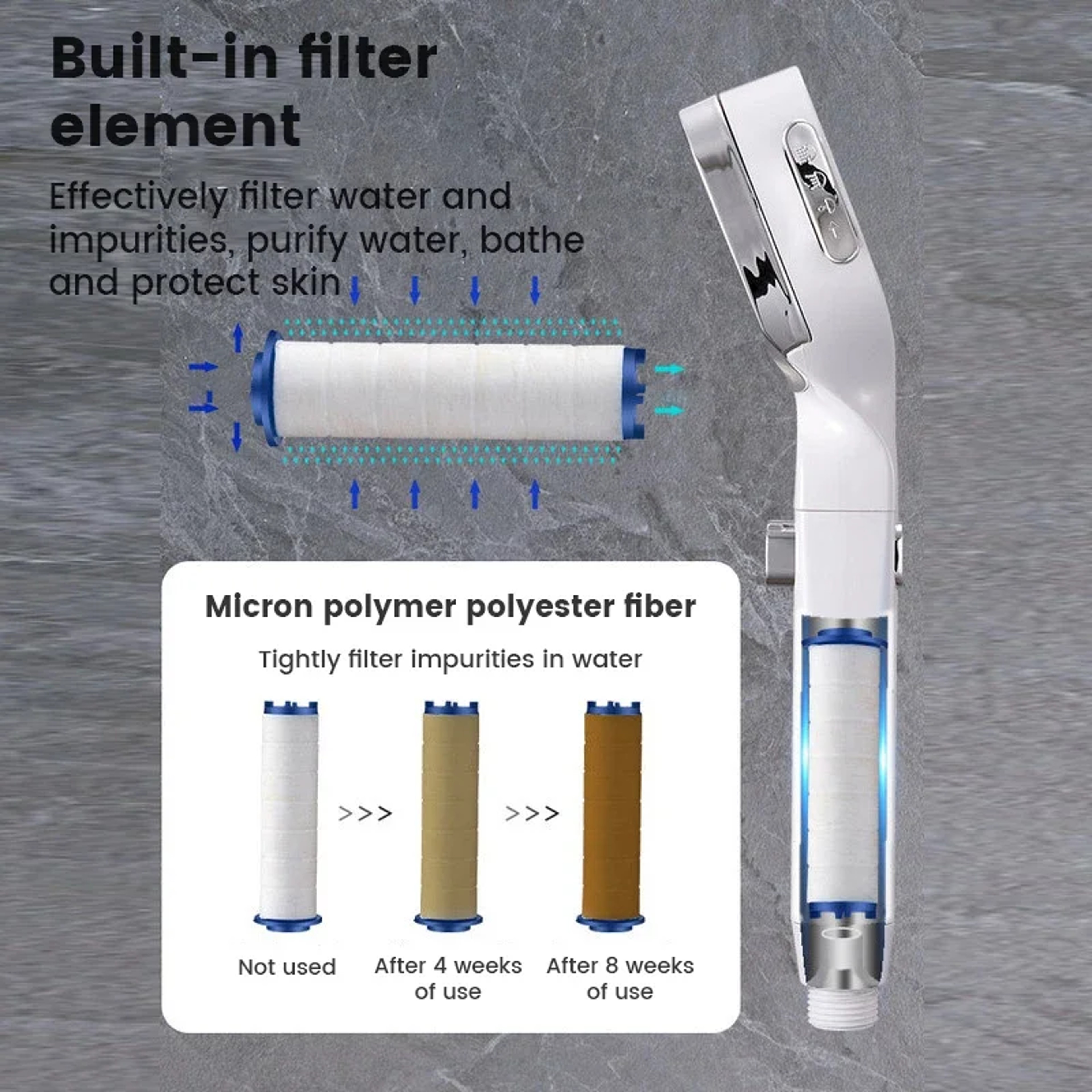 High Pressure Handheld Shower Head With 3 Spray Modes And Water Saving Design 6