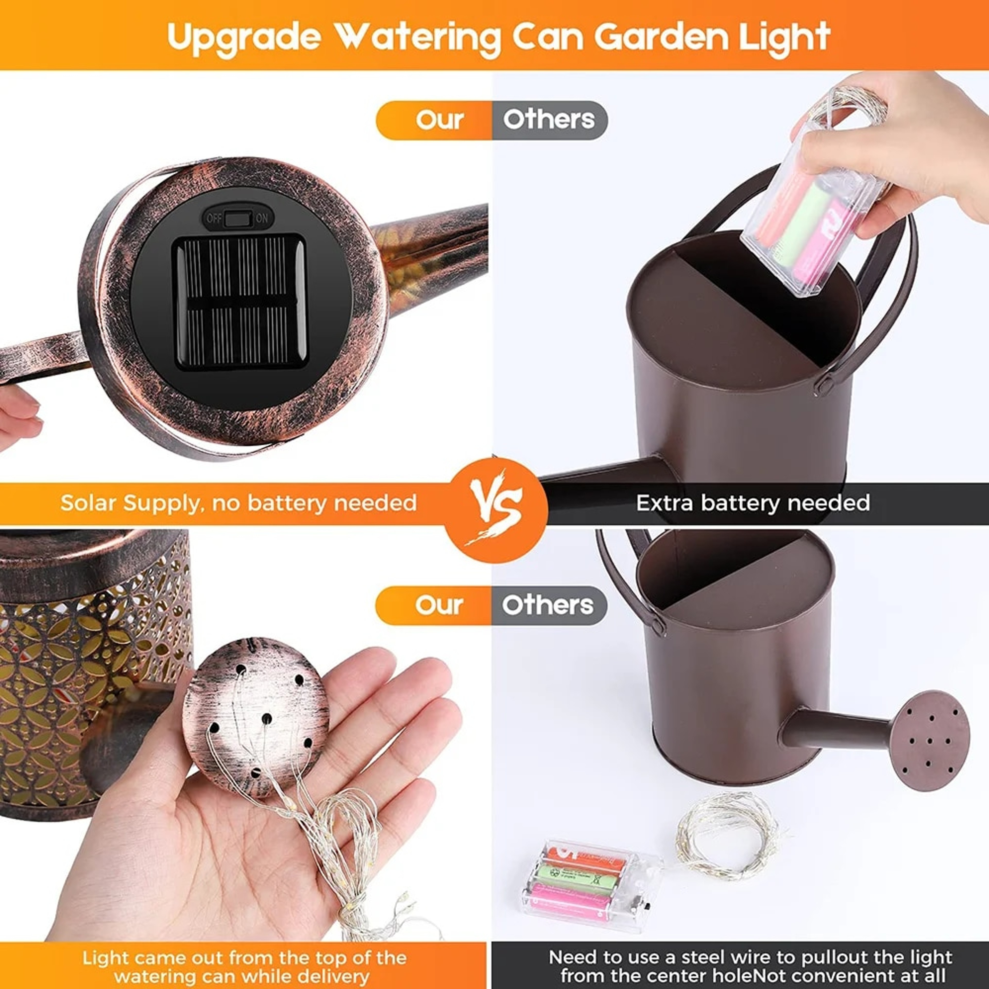 Solar Watering Can Light: Outdoor Garden Decor – view 1
