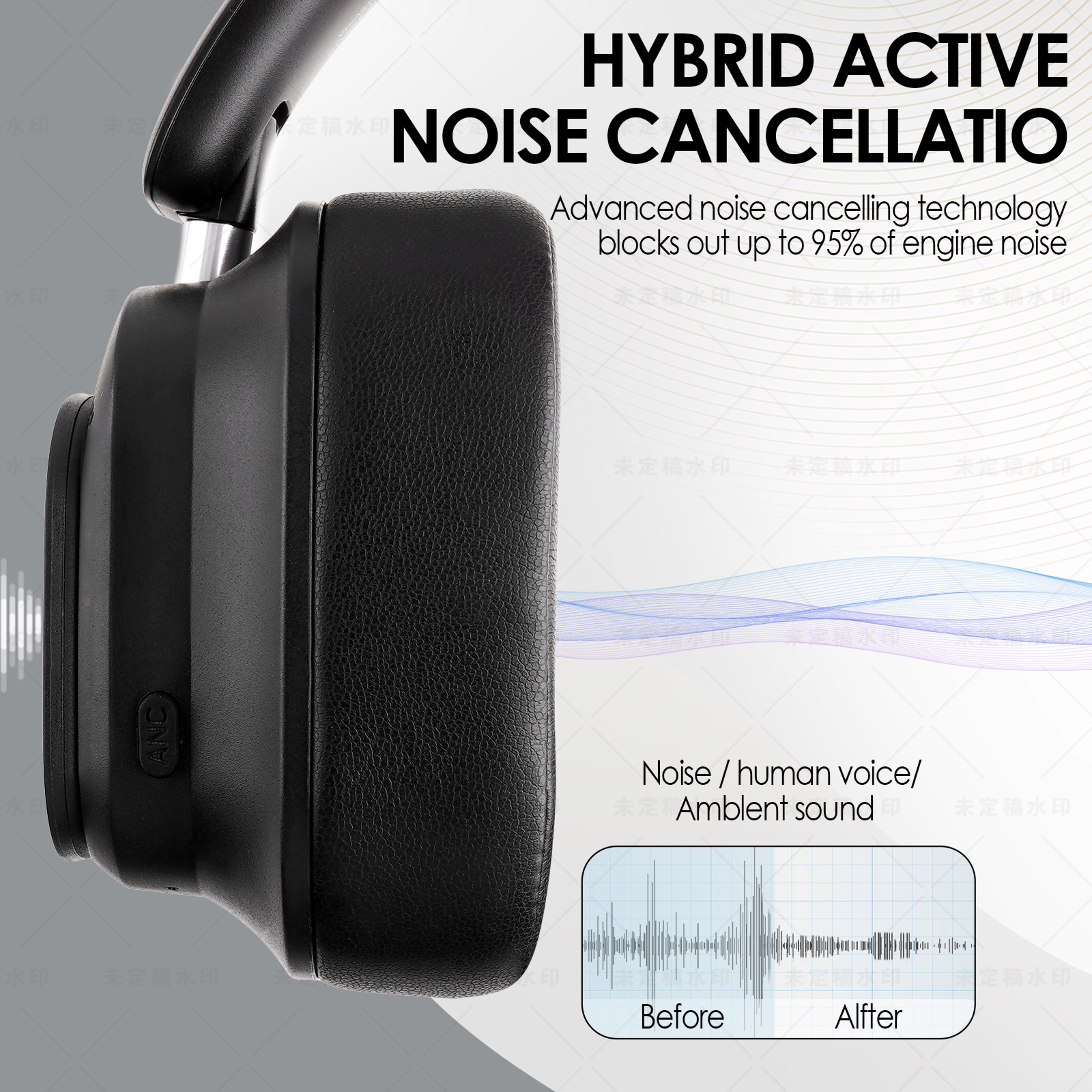 Wireless Headphone, Hybrid ANC Headphones, Multi Magnetic Touch Control, LED Display, Long Battery – view 3