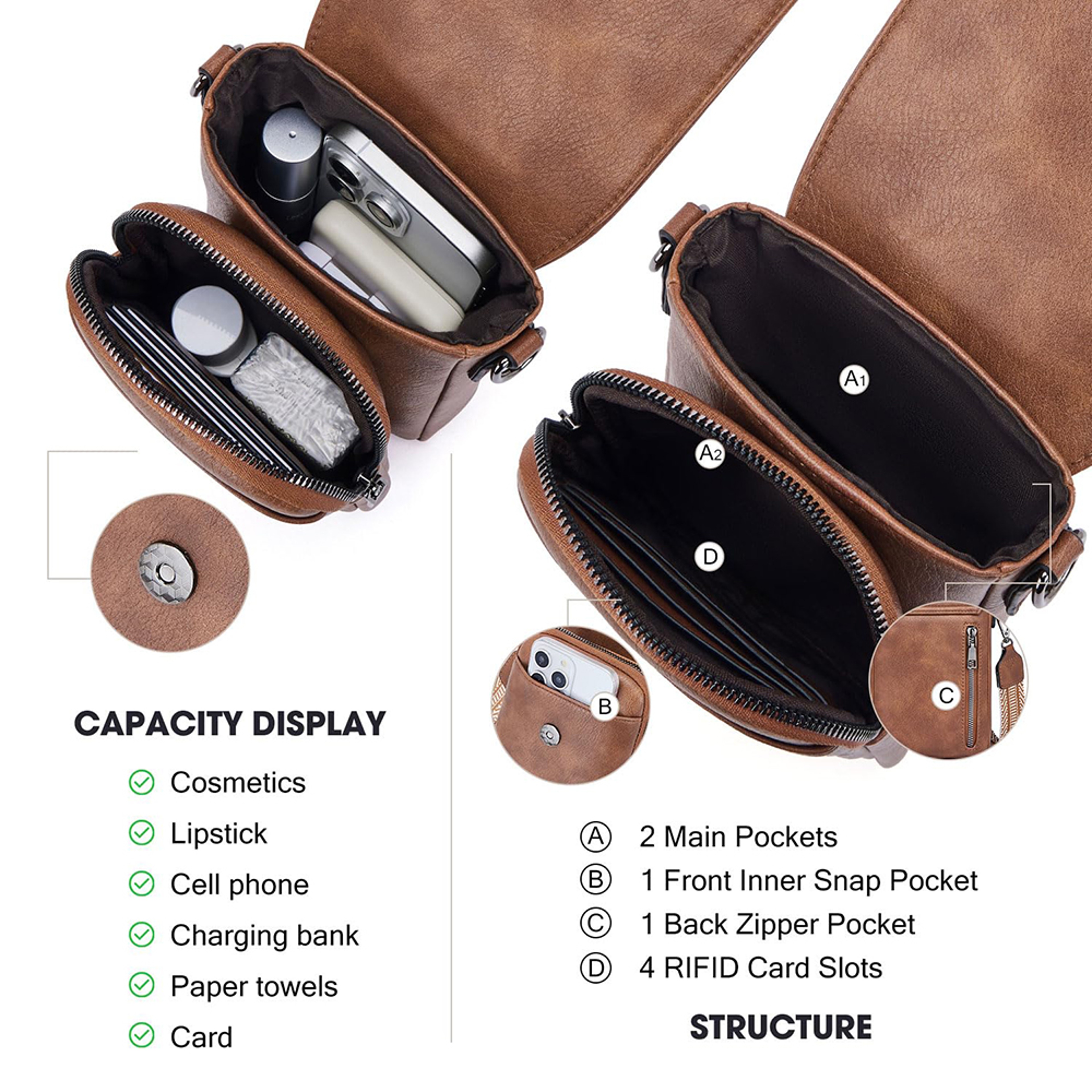 Vintage Womens Shoulder Crossbody Bag with Adjustable Wide Strap, Multi-Zipper Compartments Wallet Phone Pouch – view 4
