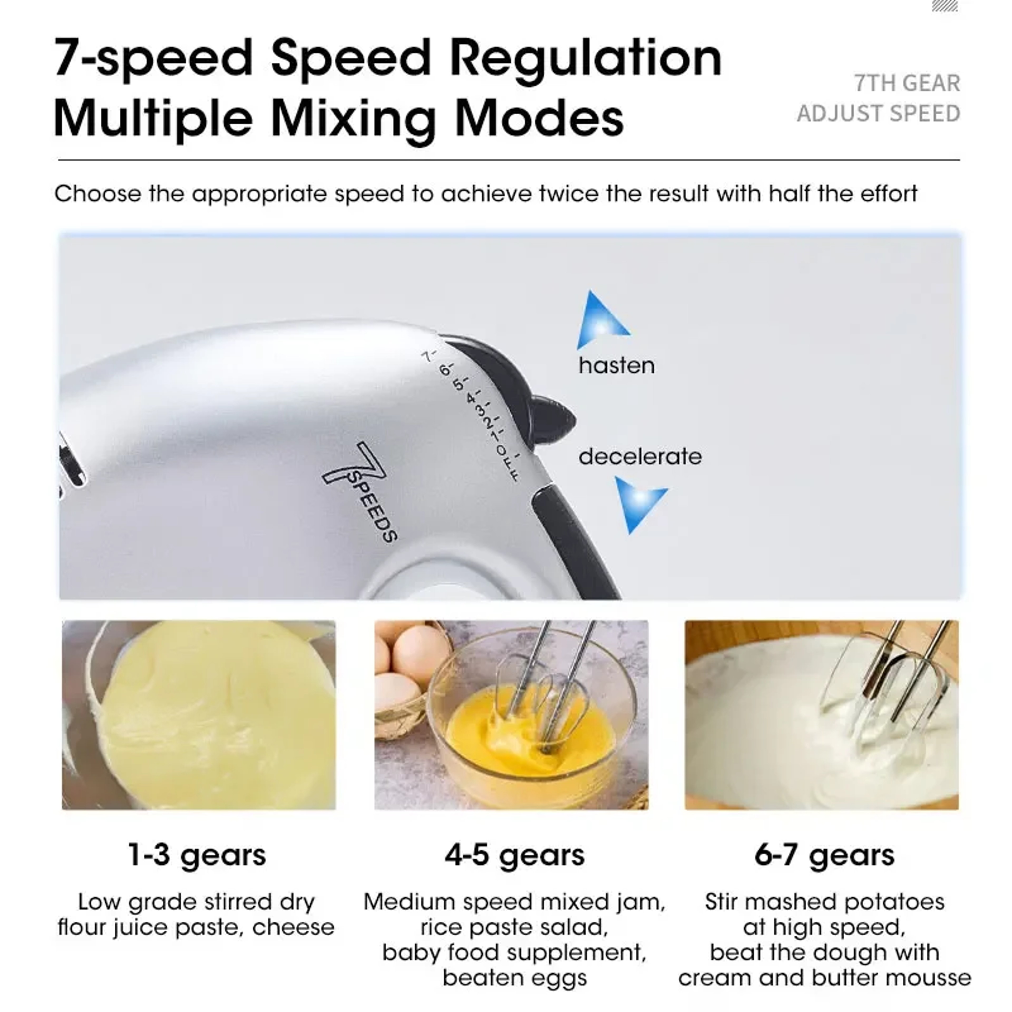 Household Automatic Mixer Handheld Electric Egg Beater Handheld Food Cake Bread Baking Dough Mixer 5