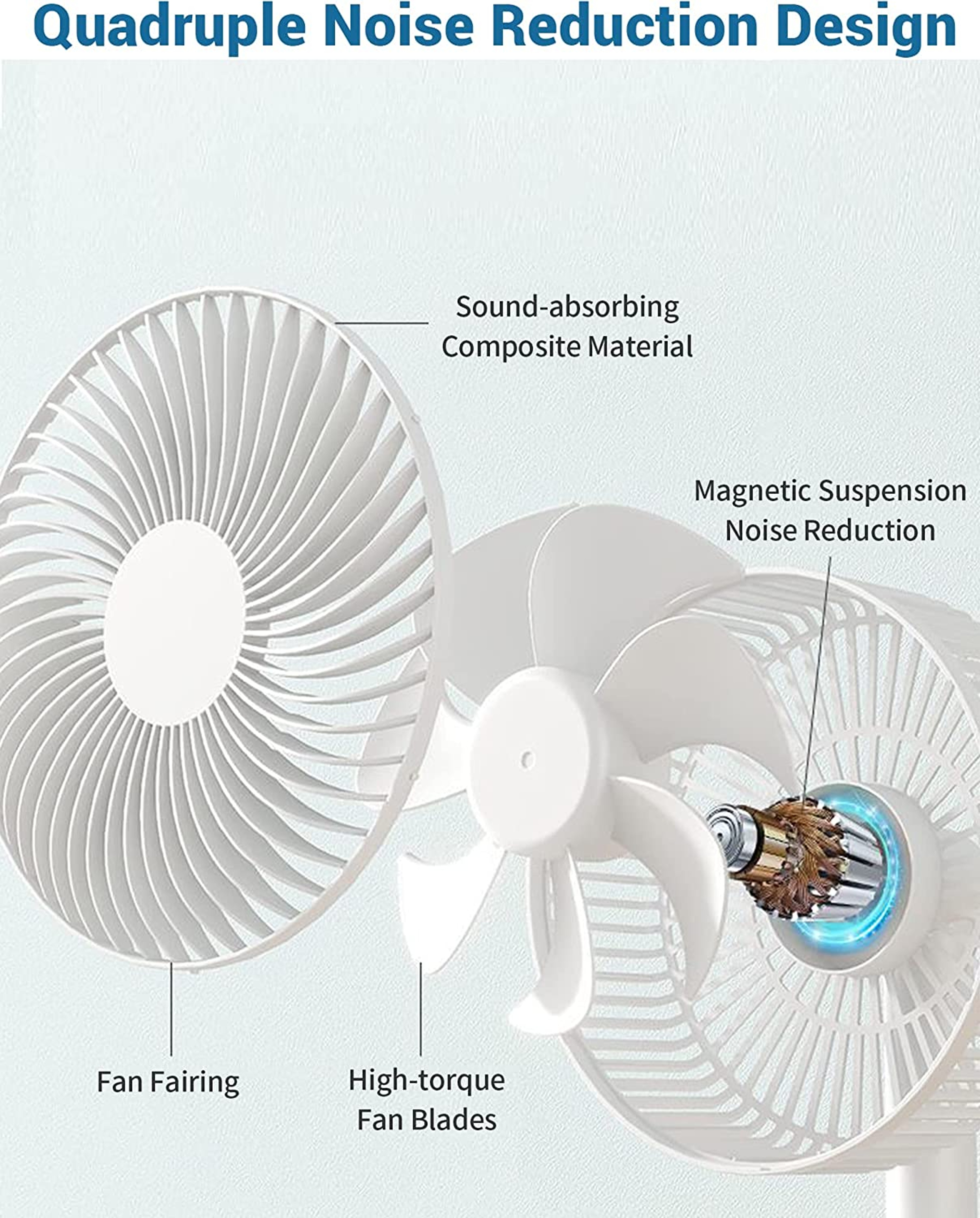 USB Foldable Fan With Speeds  Timing Battery Operated Mini Fan For Bedroom Indoor Or Outdoor Table  4