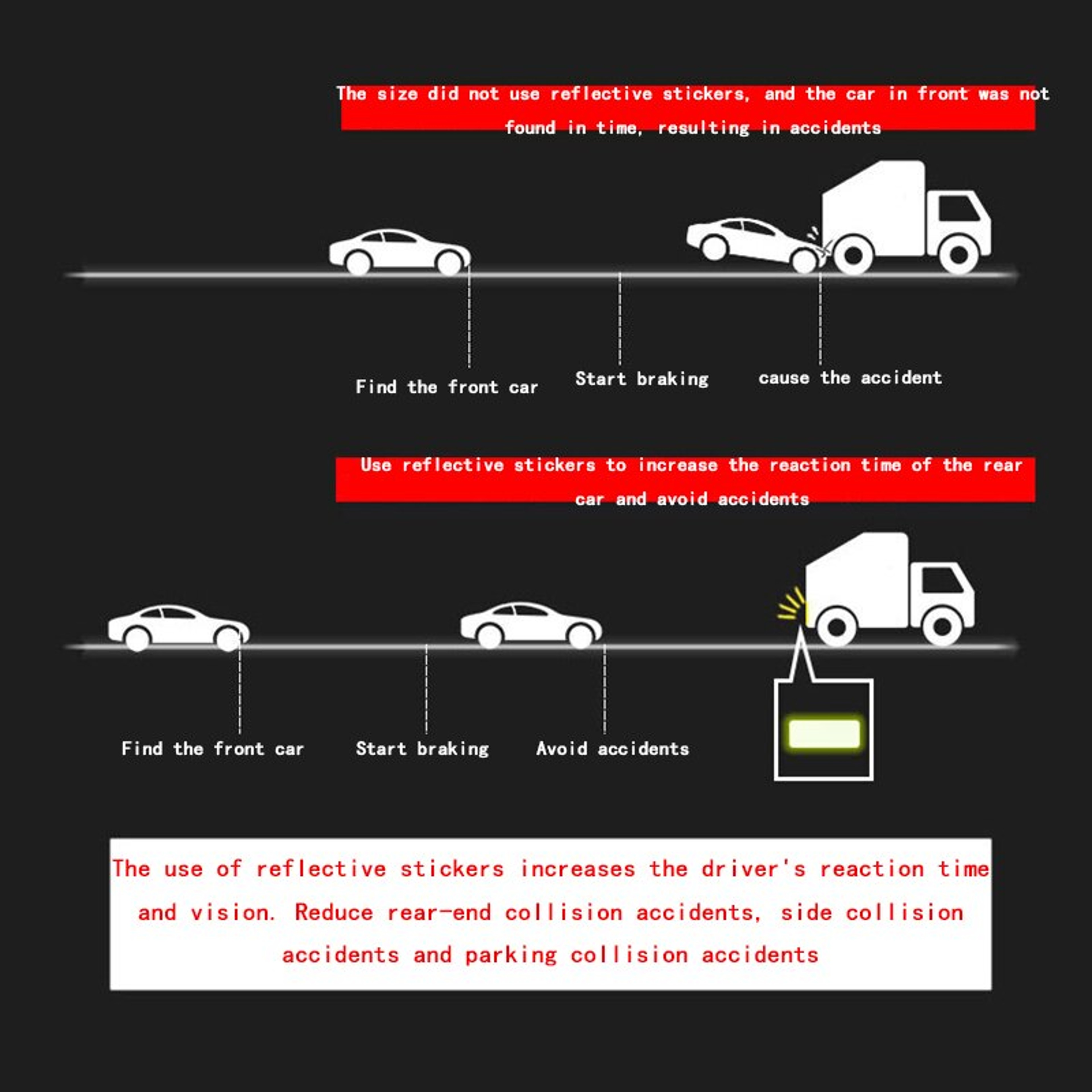 Reflective Car Bumper Safety Stickers HighVisibility Warning Strip For Enhanced Vehicle Safety 5