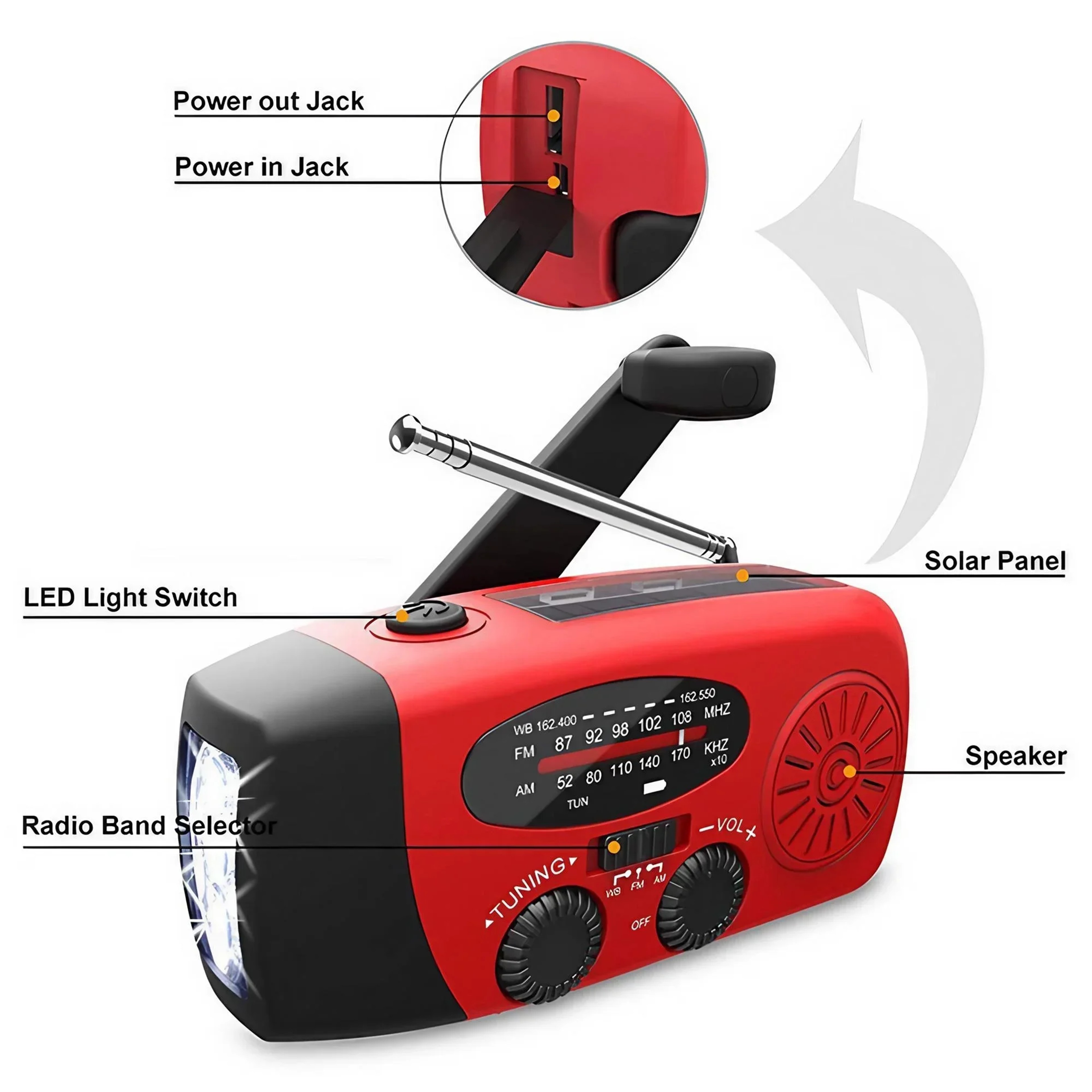 Multifunctional Solar FM Radio  Handcrank Generator With Mobile Charging  LED Lighting Lamp 2