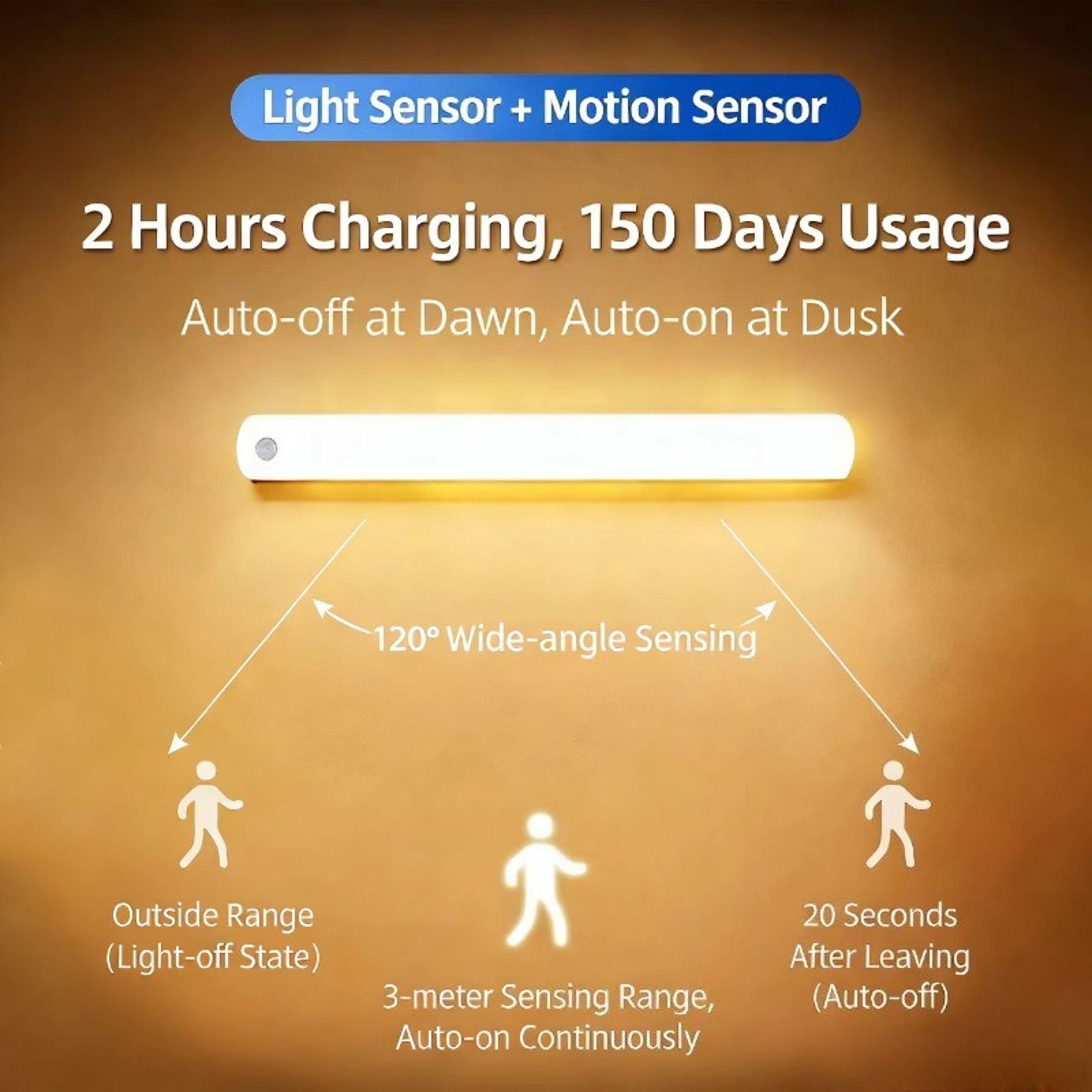 Motion Sensor Light Rechargeable LED Light Magnetic Cabinet Light for Kitchen Closet Hallway – view 2