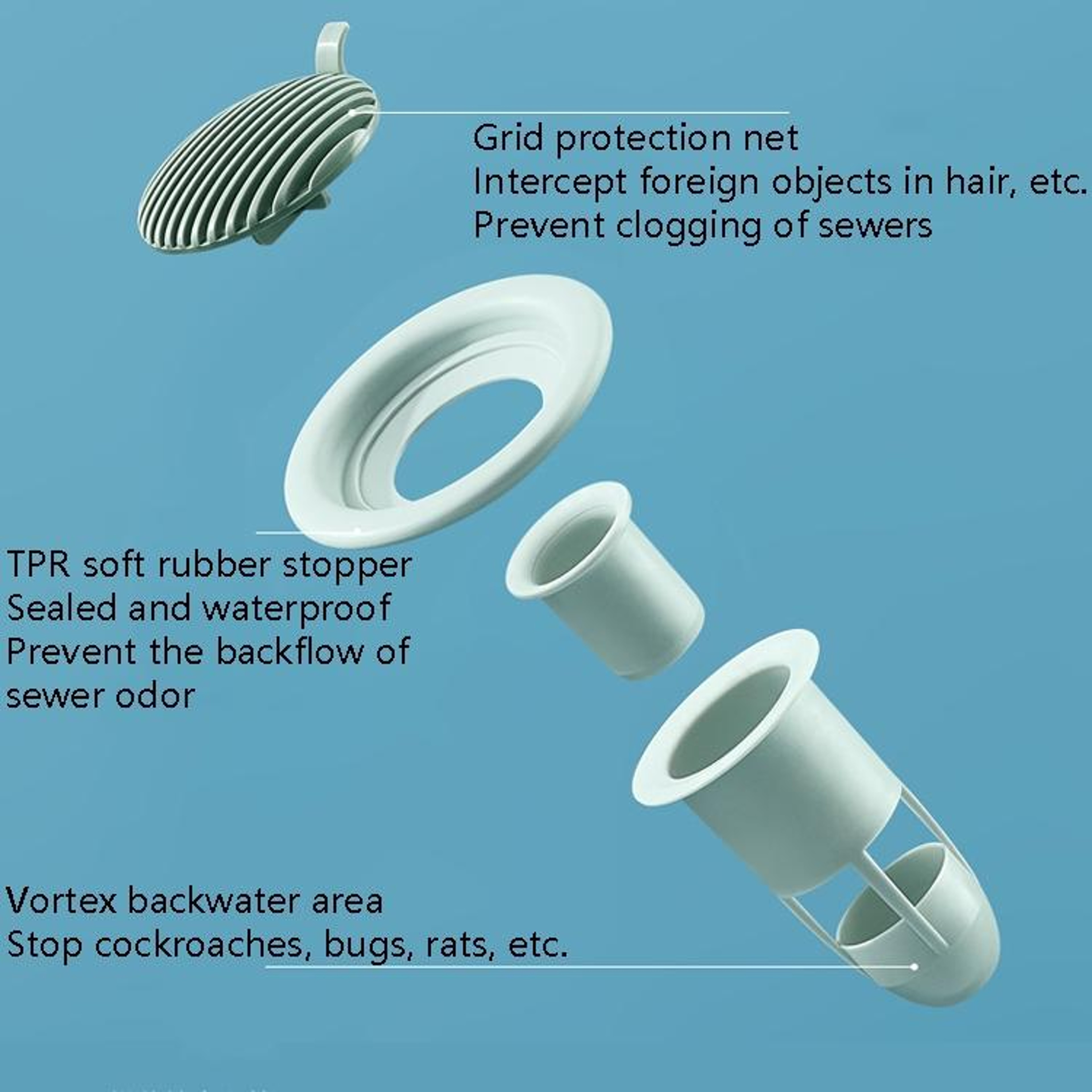 Odor Proof One Way Floor Drain Cover With Anti Clog Filter For Bathroom  Balcony 4