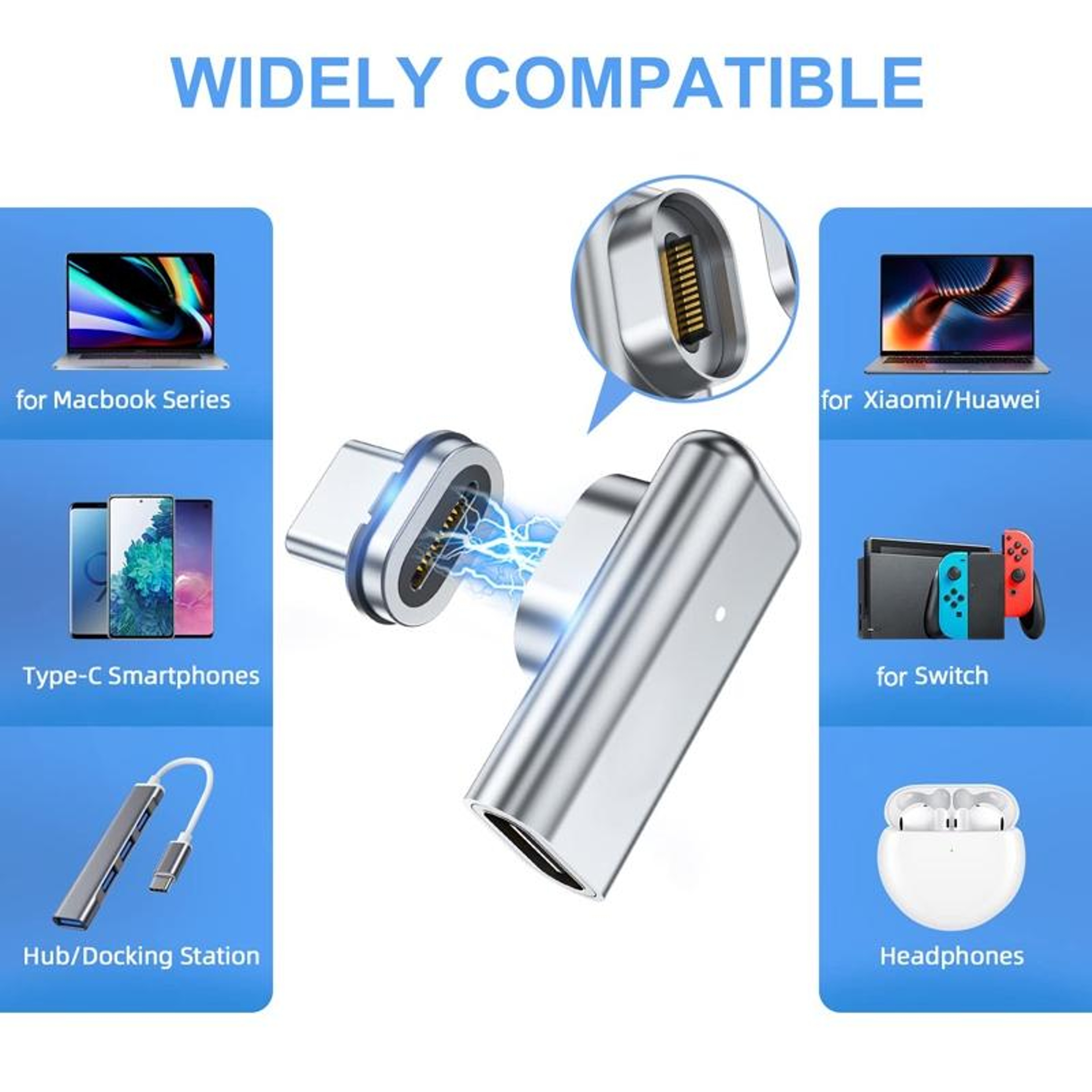 Magnetic 100W USB C Fast Charging Adapter Right Angle Connector for USB C Devices – view 6