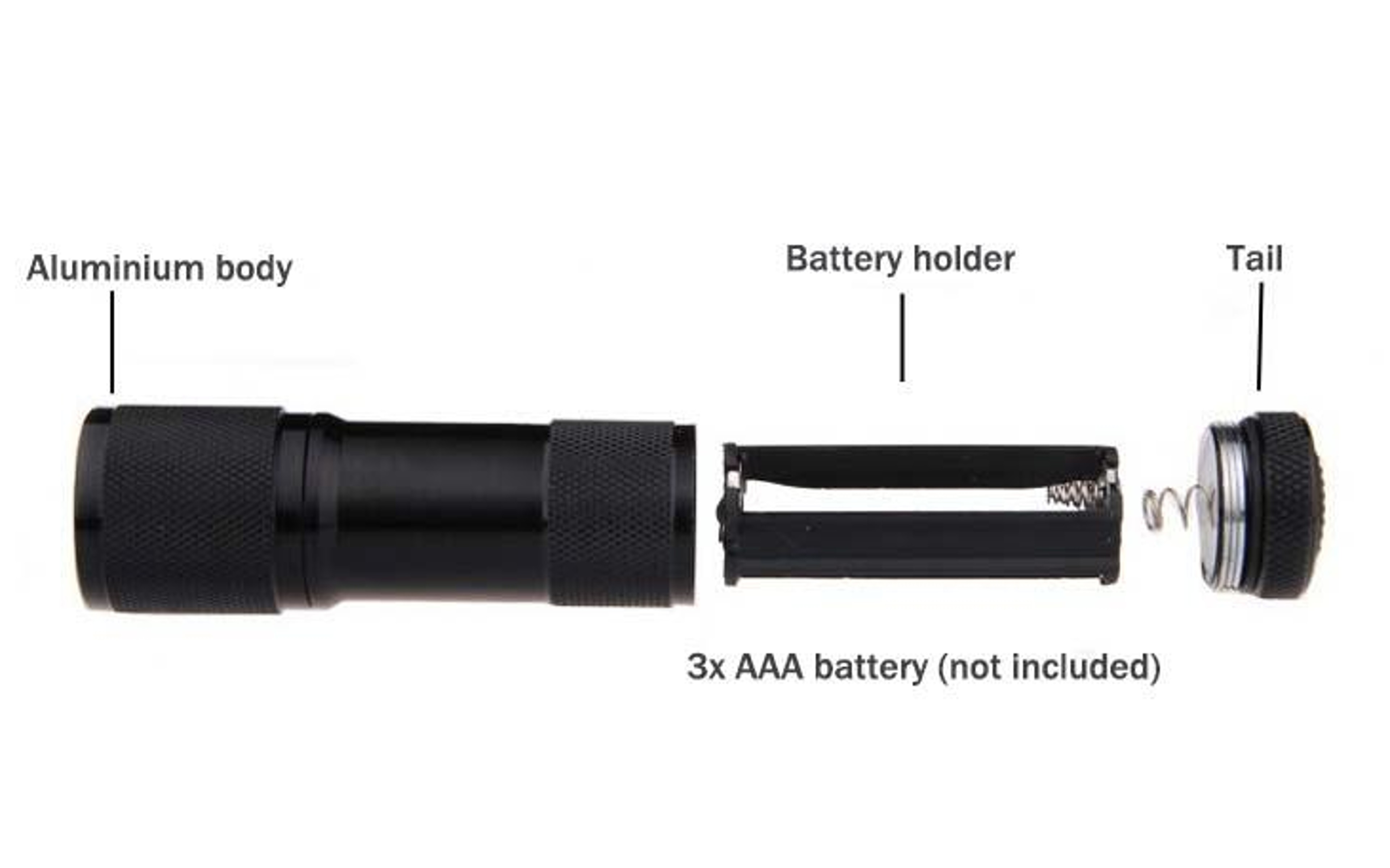 Premium Portable UV Flashlight Set 9 LED 395nm Detection Light Pen 3