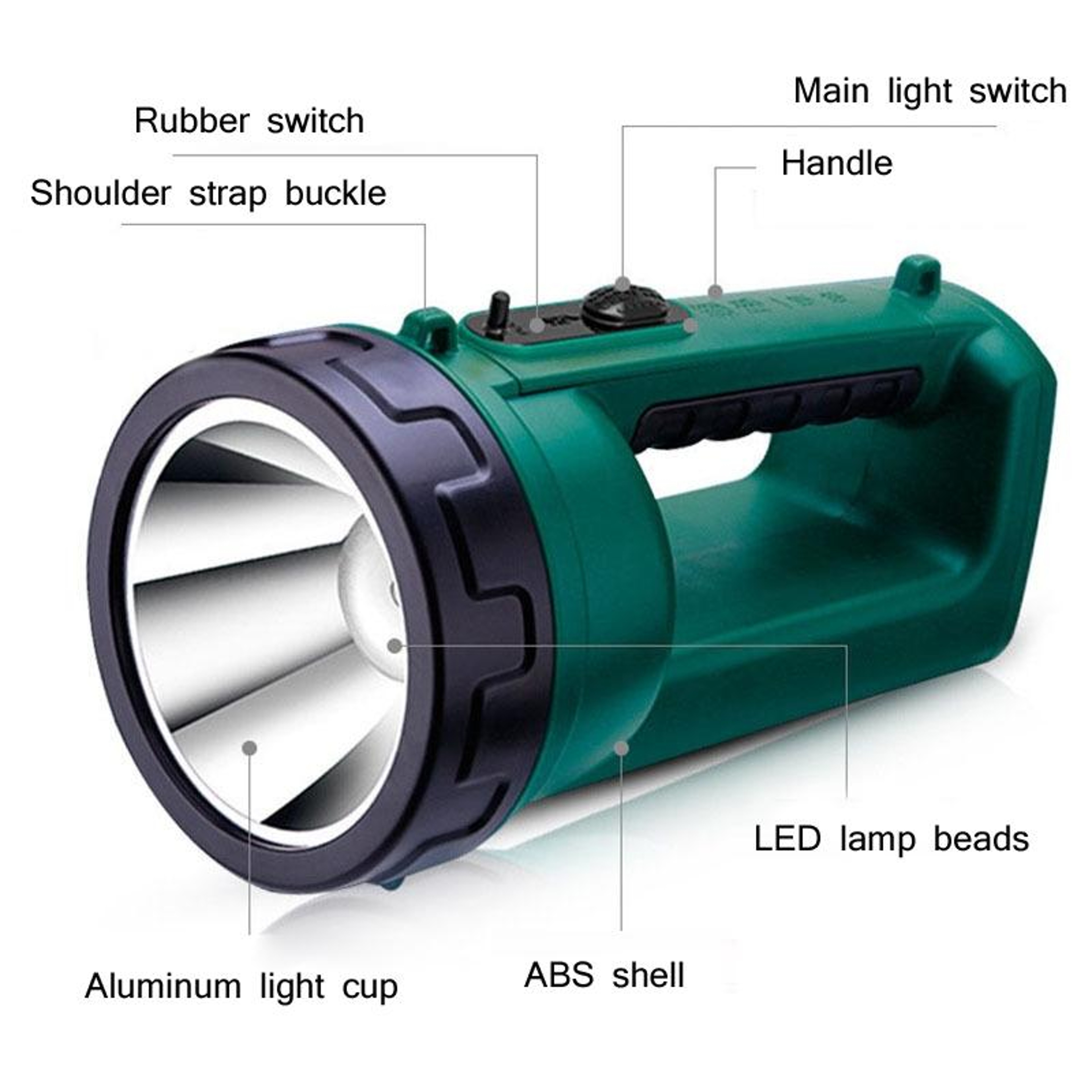 YAGE H103 Rechargeable Searchlight LED Spotlight Flashlight For Camping  Emergency Use 4