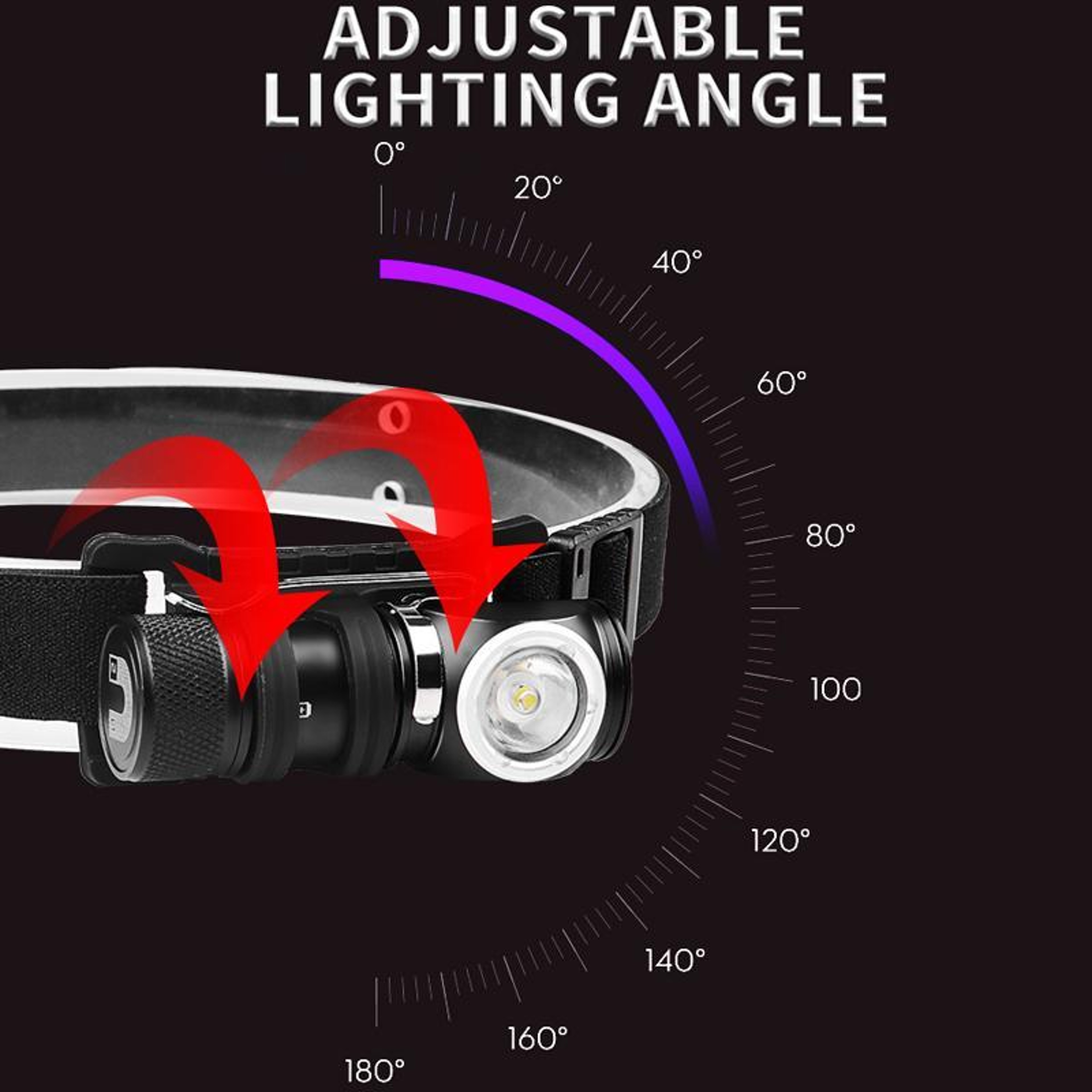 Rechargeable LED Flashlight With Magnetic Headlight Portable  Multifunctional 8