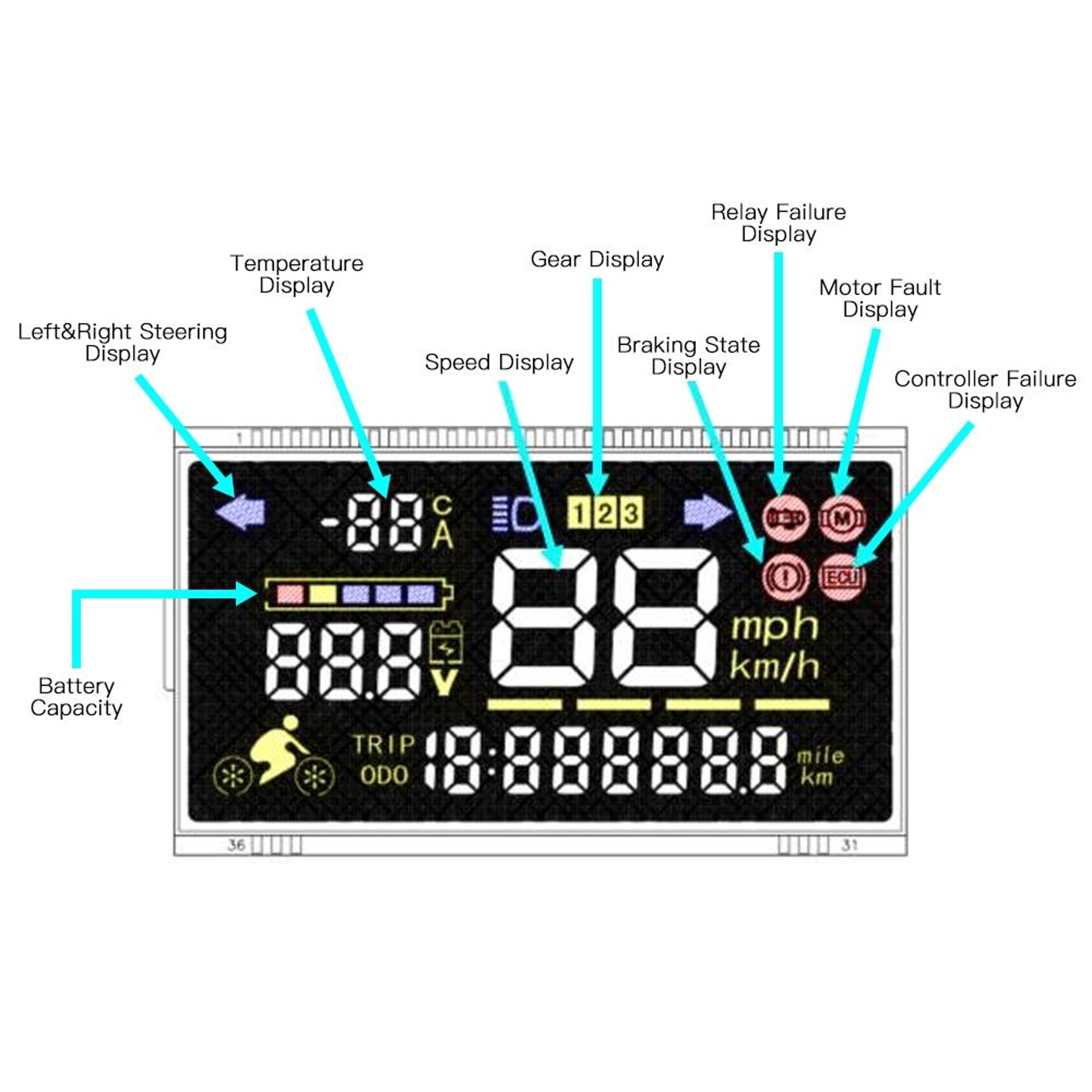 Kugoo S1 S2 S3 Electric Scooter Controller  LED Display Replacement Kit 6