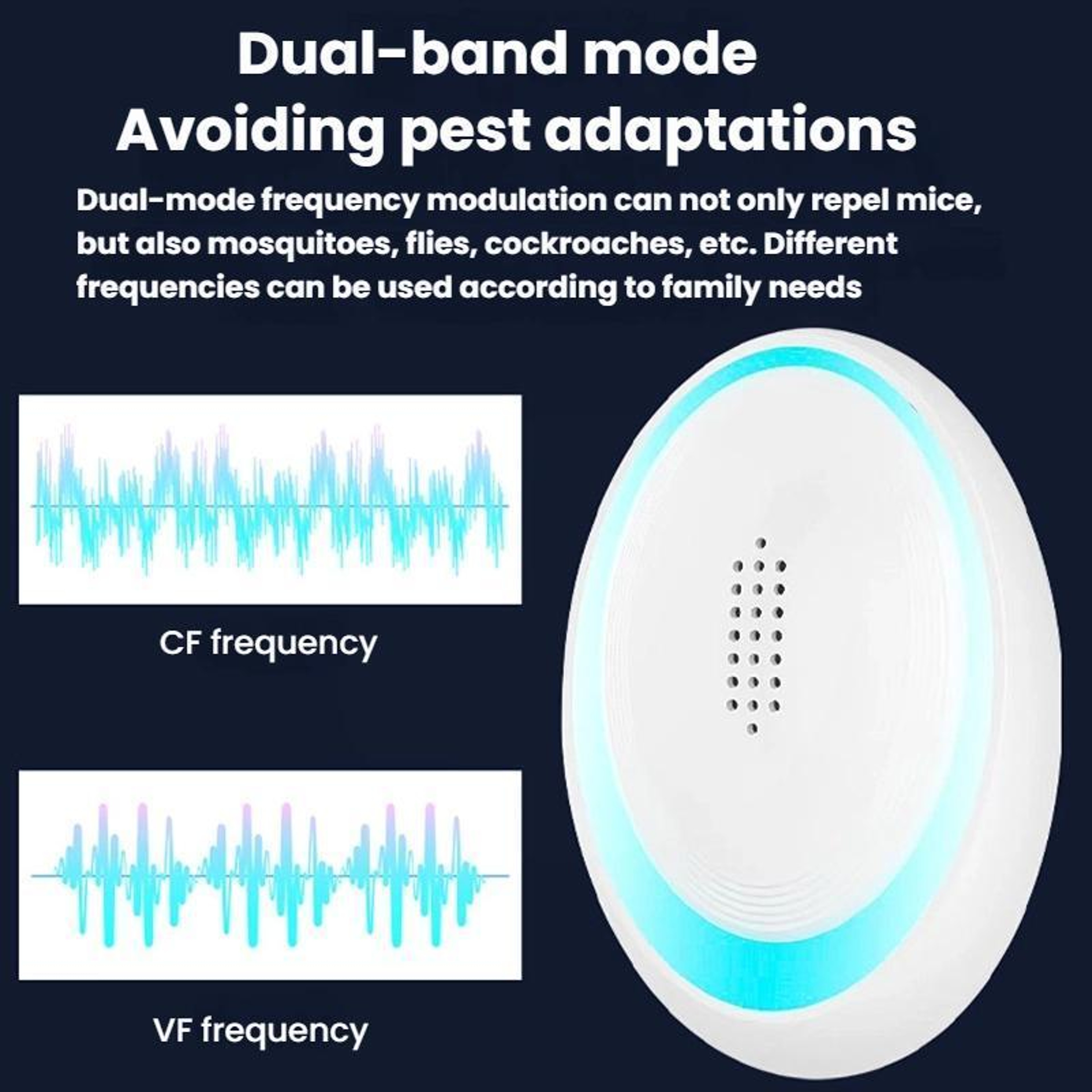 360 Ultrasonic Pest Repeller With Night Light For Mosquitoes Mice  Insects 6
