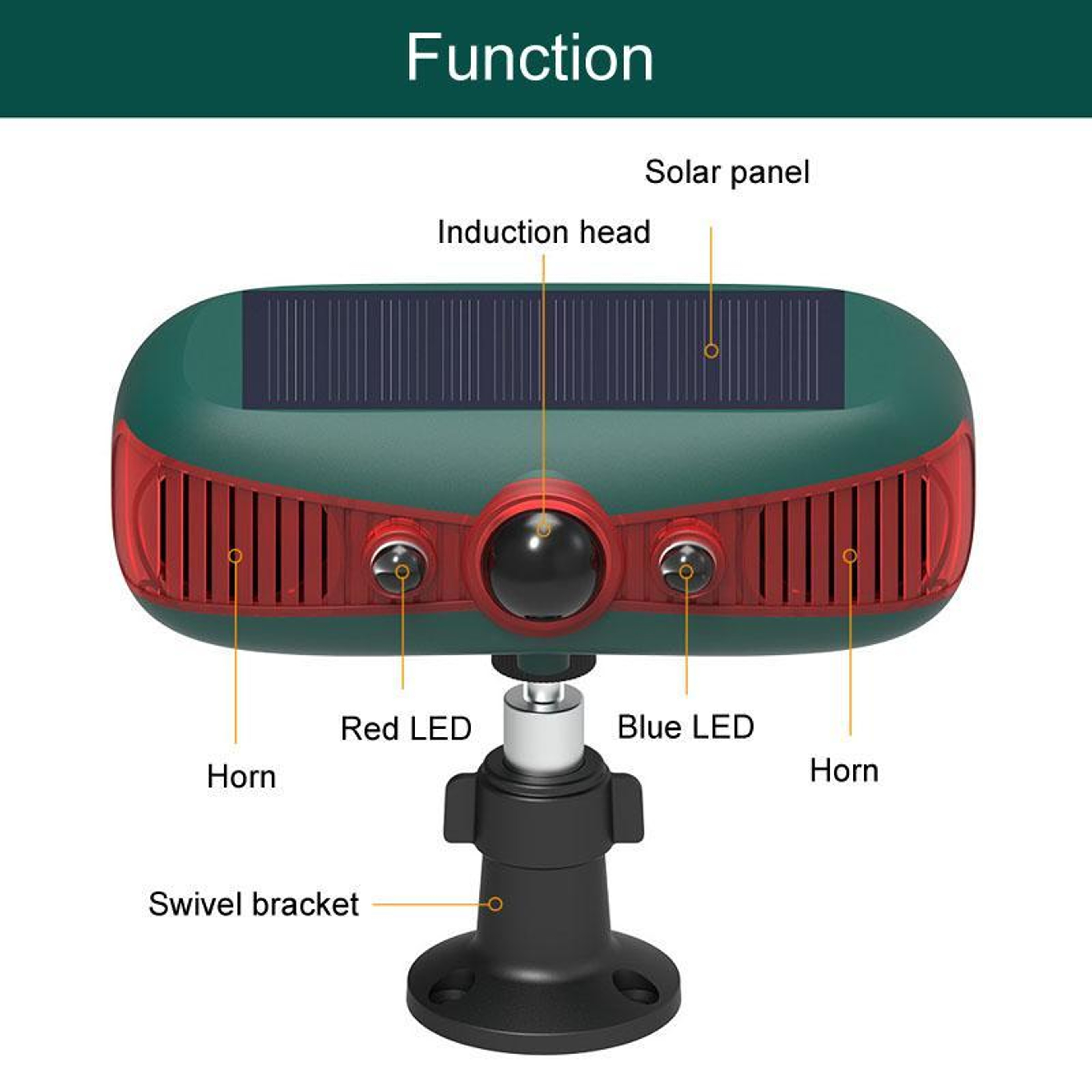 Solar Outdoor Motion Sensor Animal Repeller With Infrared Alarm  Sound Light 3
