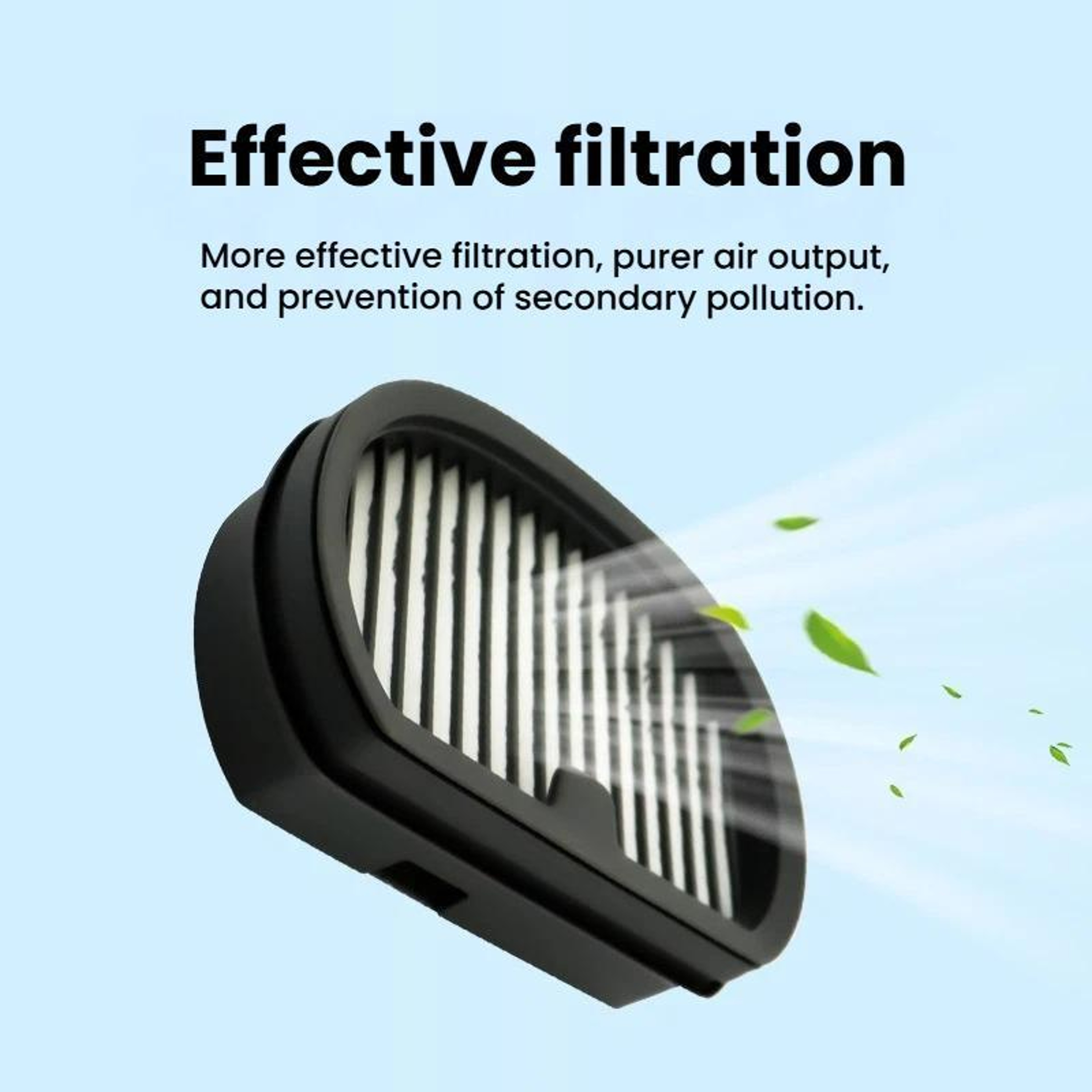 HEPA Filter Replacement For Dreame H30 H40 Series Washable Vacuum Filter Set 2