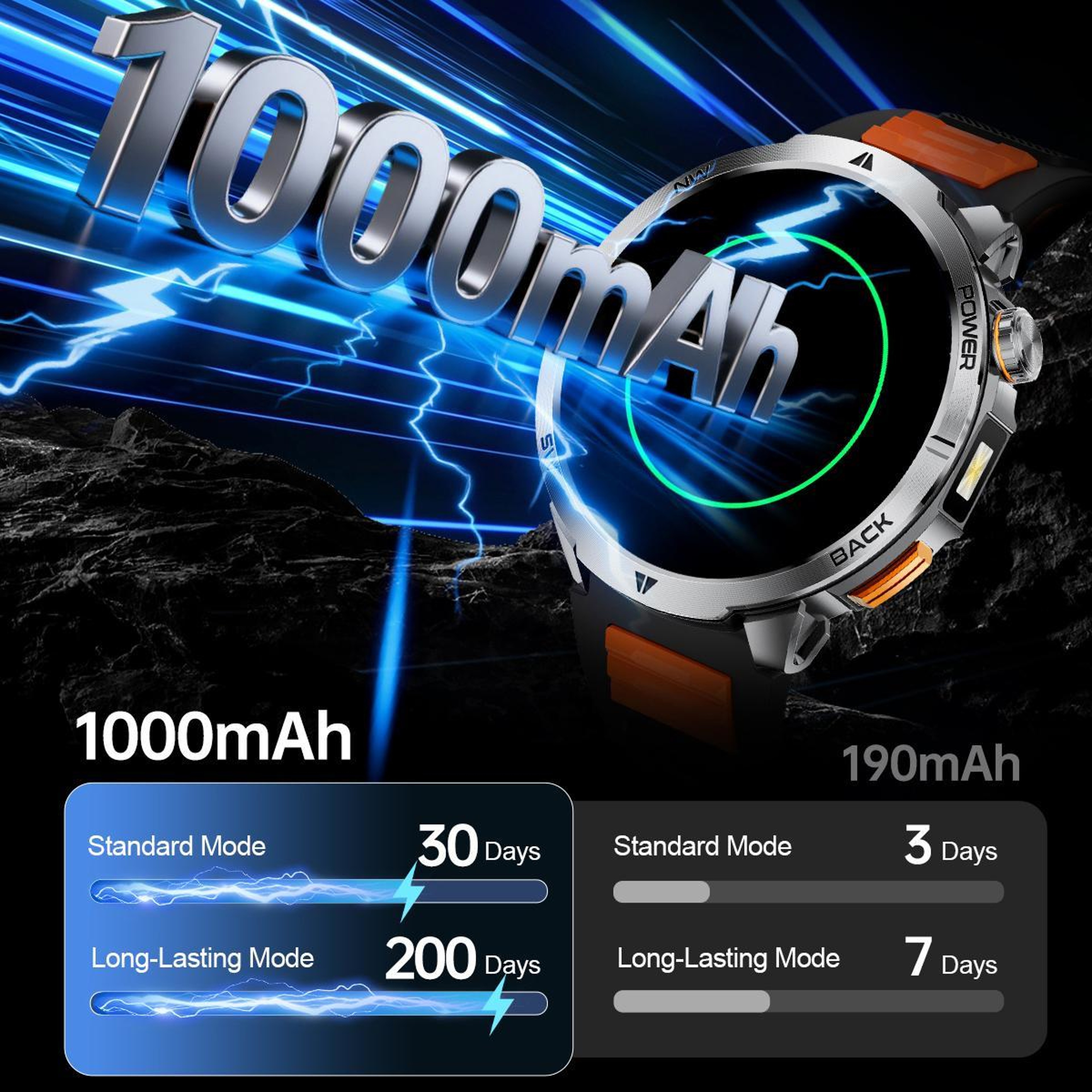 MT68 Outdoor Smart Watch With 17 Inch IPS Display 1000mAh Battery Bluetooth Calling Flashlight 10