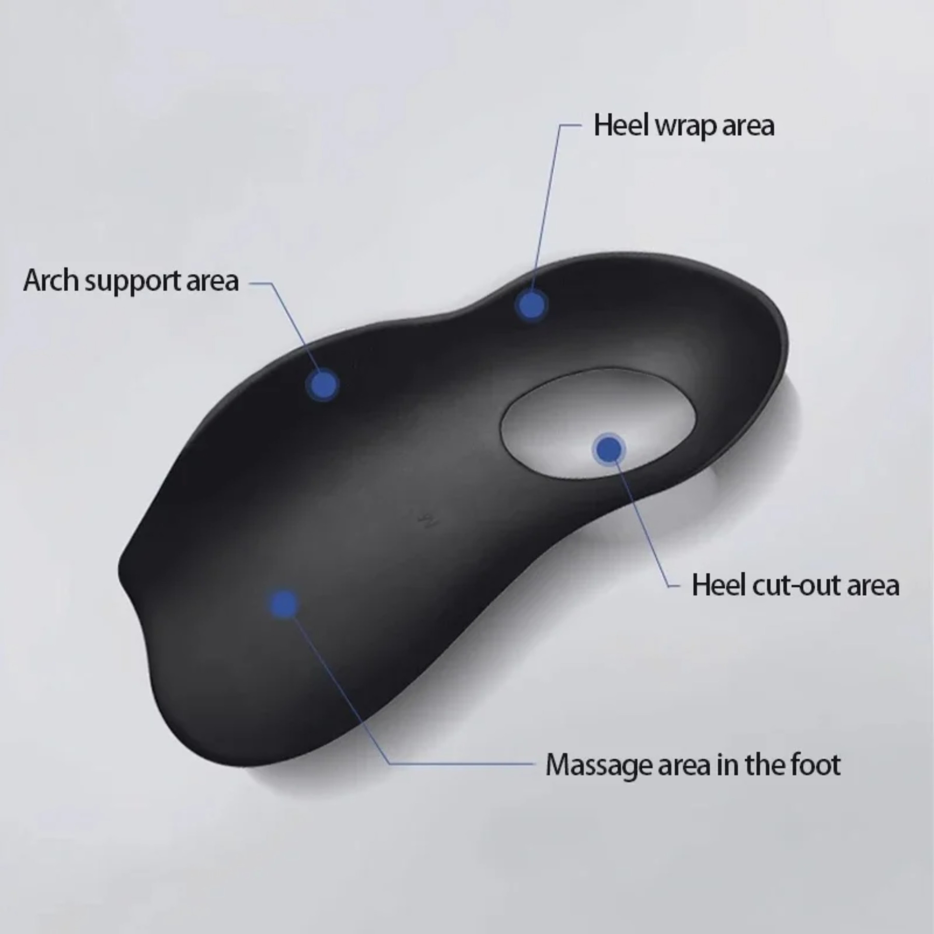 Orthopedic Insoles For Flat Feet OShaped Legs Correction Arch Support Foot Care Insert For Men And  3