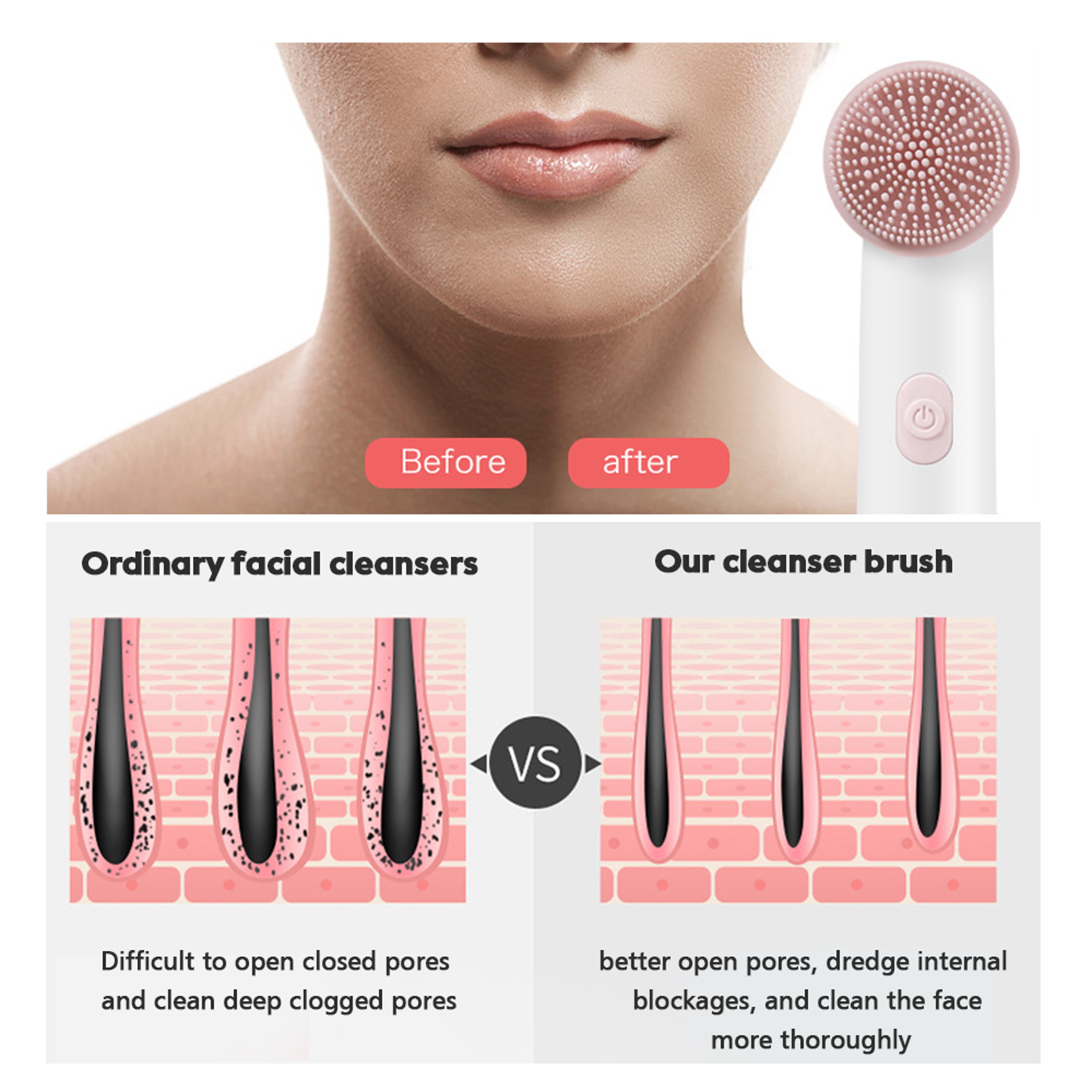 Waterproof Electric Facial Cleanser, 2 Speed Vibrating Face Brush, Battery Powered Massaging Device – view 5