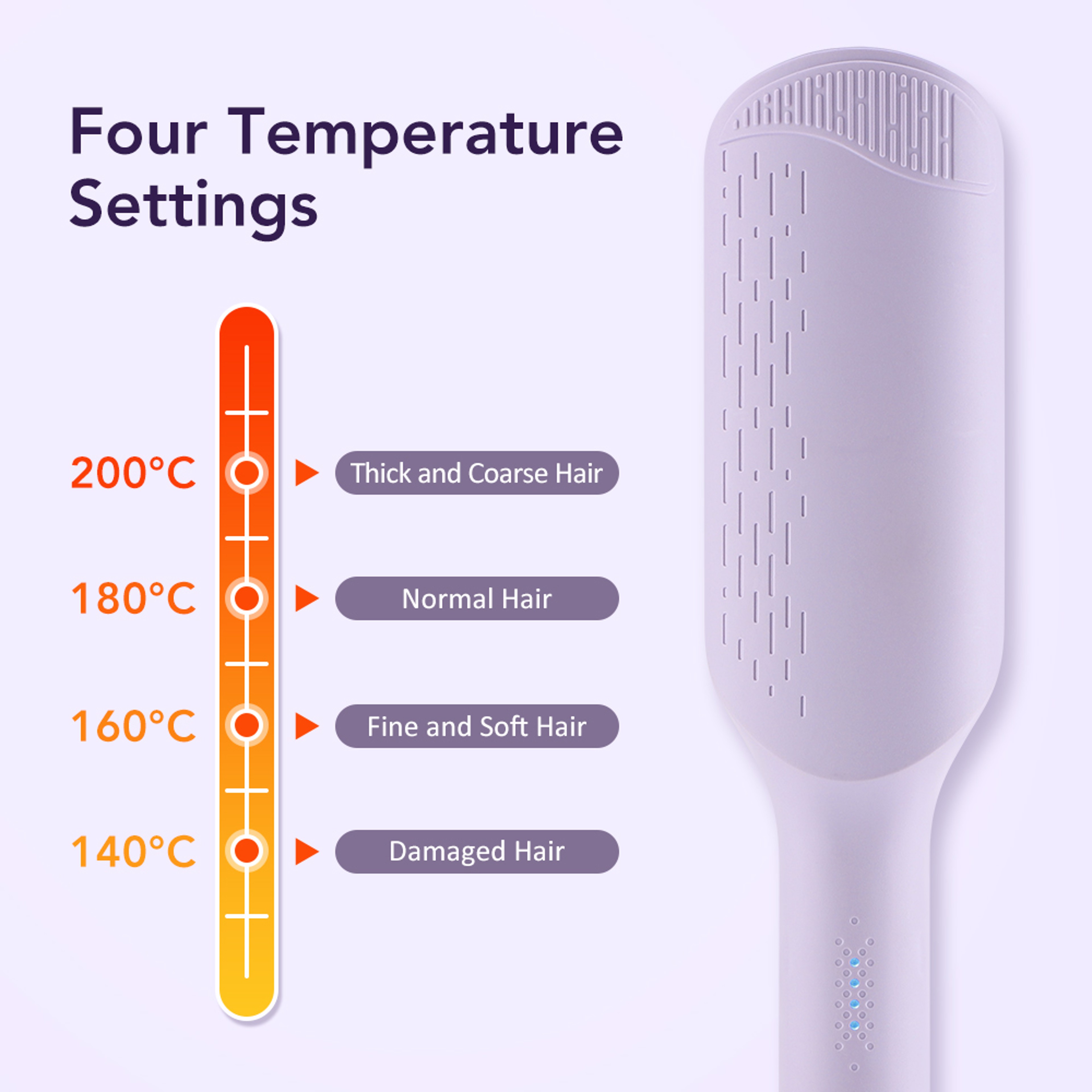 Electric Hair Curler Tool, Egg Roll Lasting Styling, Deep Wave Curling Iron, 4 Adjustable Temperatures, Fast Heating – view 4