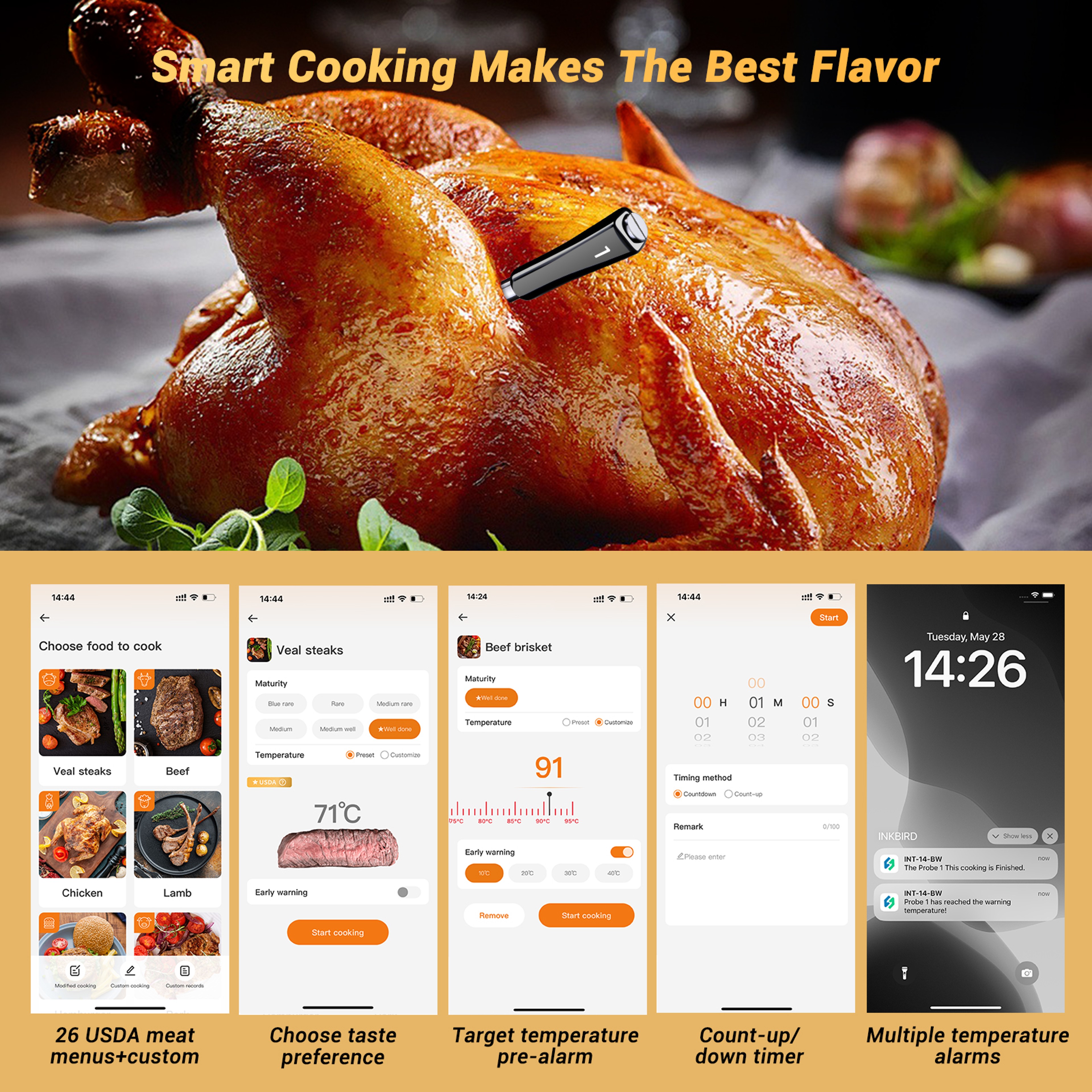 Wireless BBQ Meat Thermometer With 4 Probes IP67 Waterproof WiFi  Bluetooth Enabled For BBQ  Oven U 3