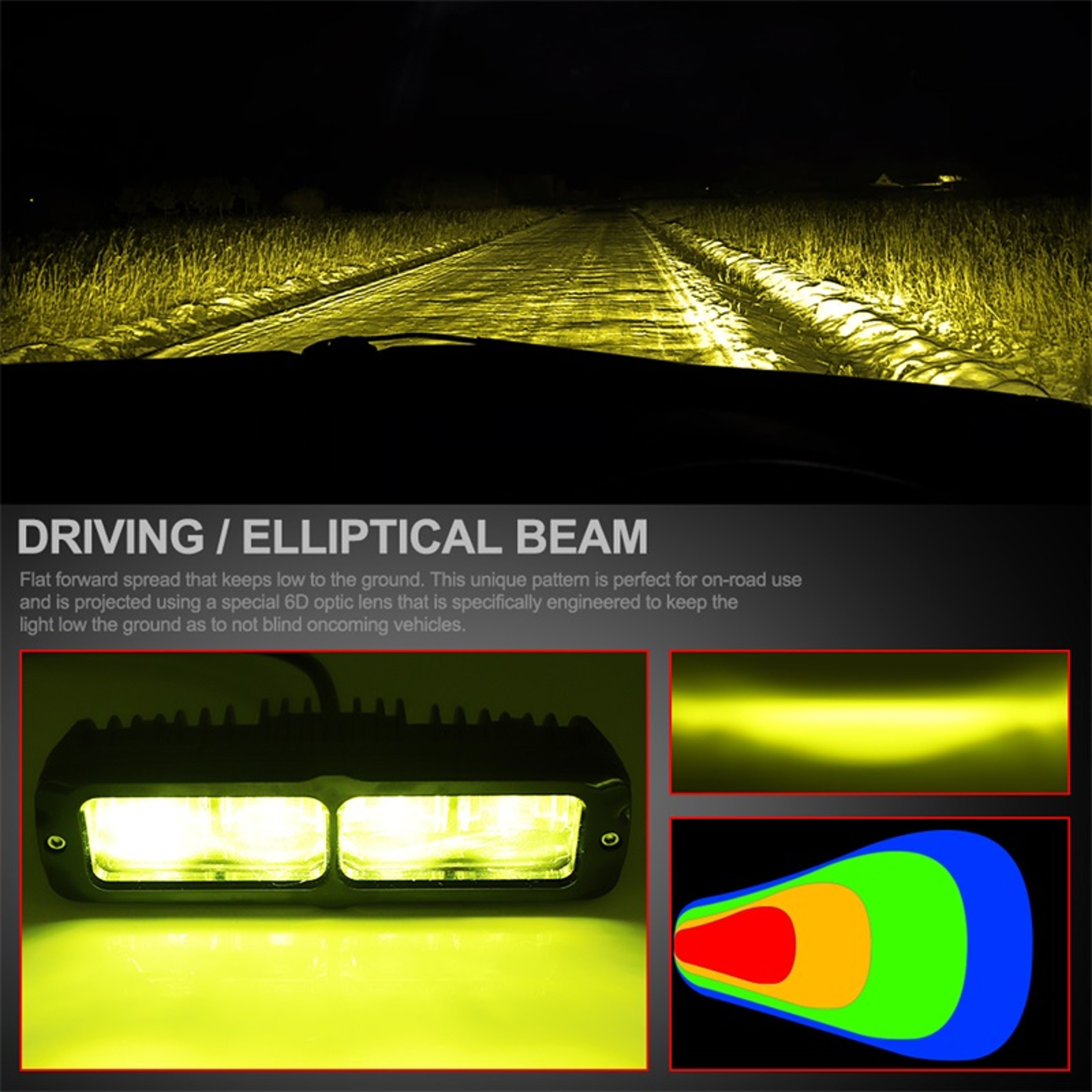 LED Light Bar Work Light for Car, Motorcycle, and Off-Road Fog Light – view 4