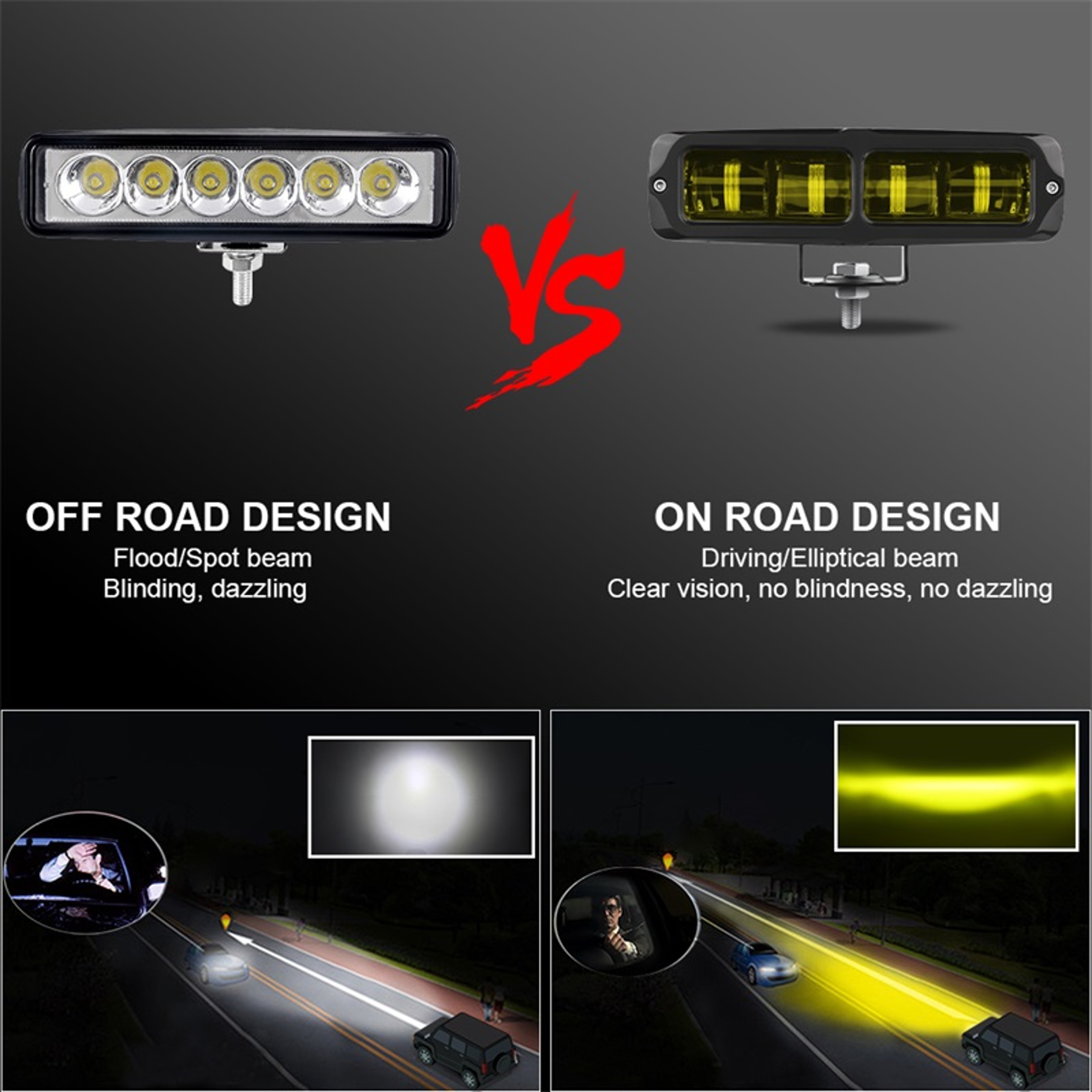 LED Light Bar Work Light for Car, Motorcycle, and Off-Road Fog Light – view 5