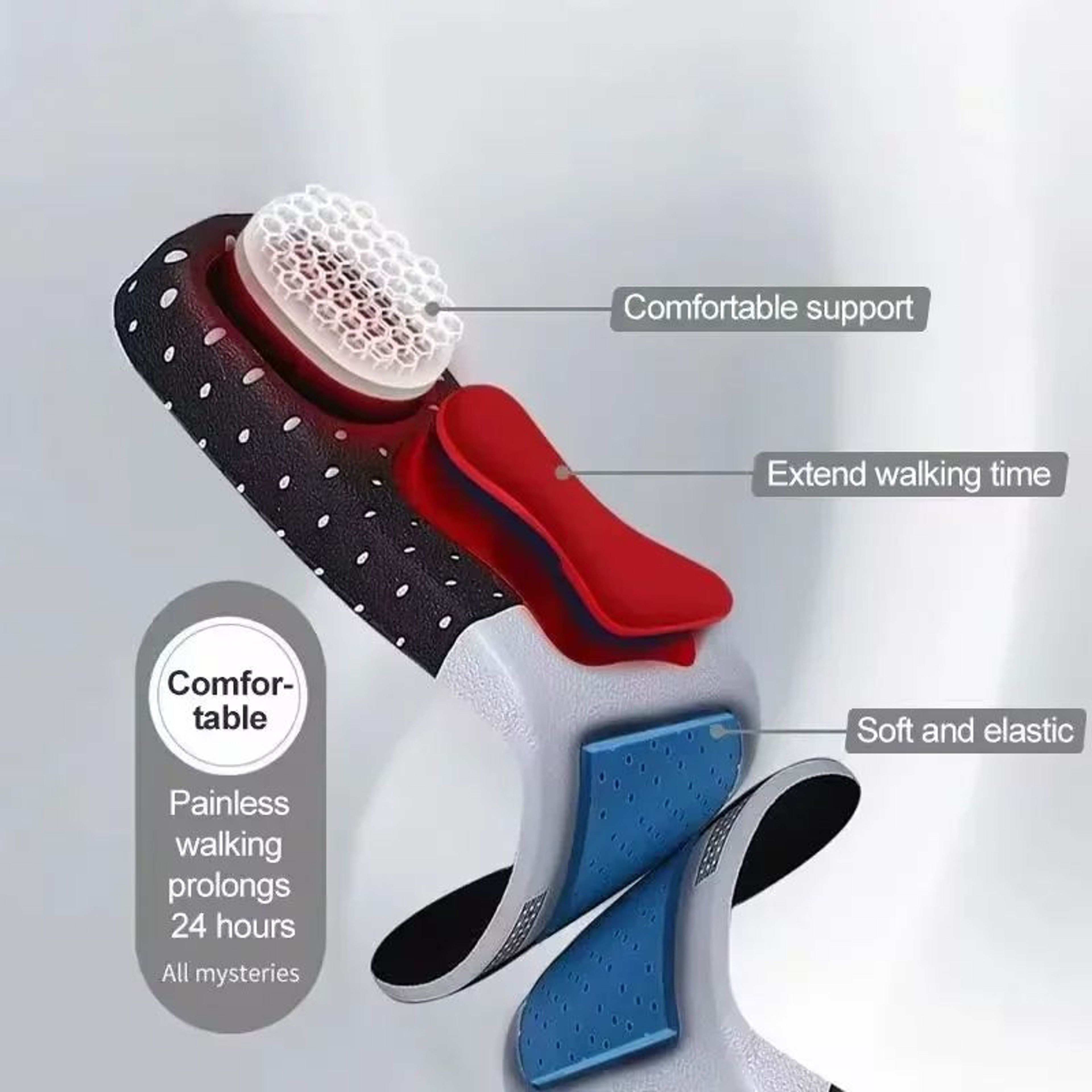 Silicone Gel Sports Insoles For Men  Women Arch Support Inserts For Running Walking And Athletic Fo 2