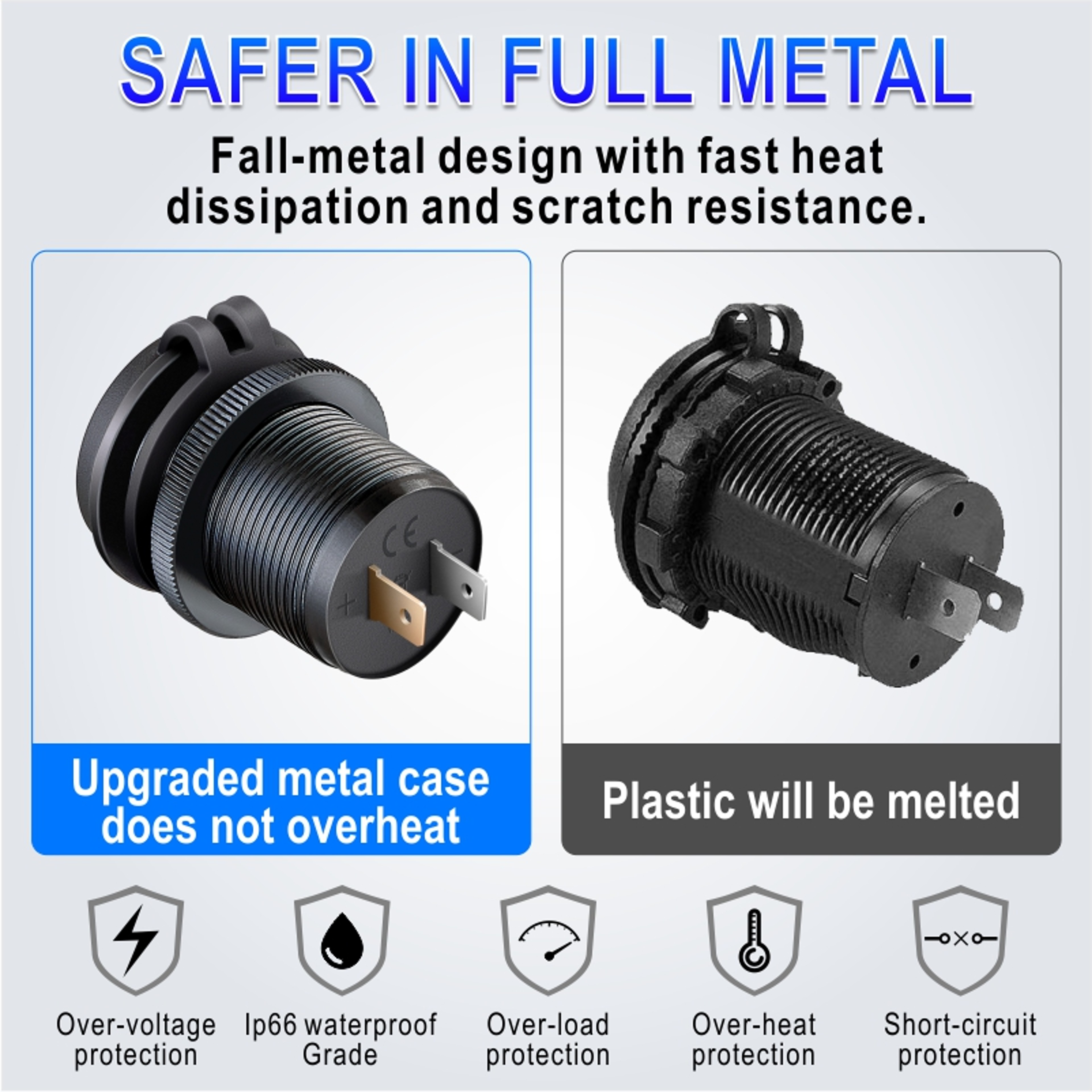 Quick Charge PD Car USB Socket Outlet Waterproof Charger for Auto Truck Motorcycle Marine Boat, Aluminum Power Socket – view 6