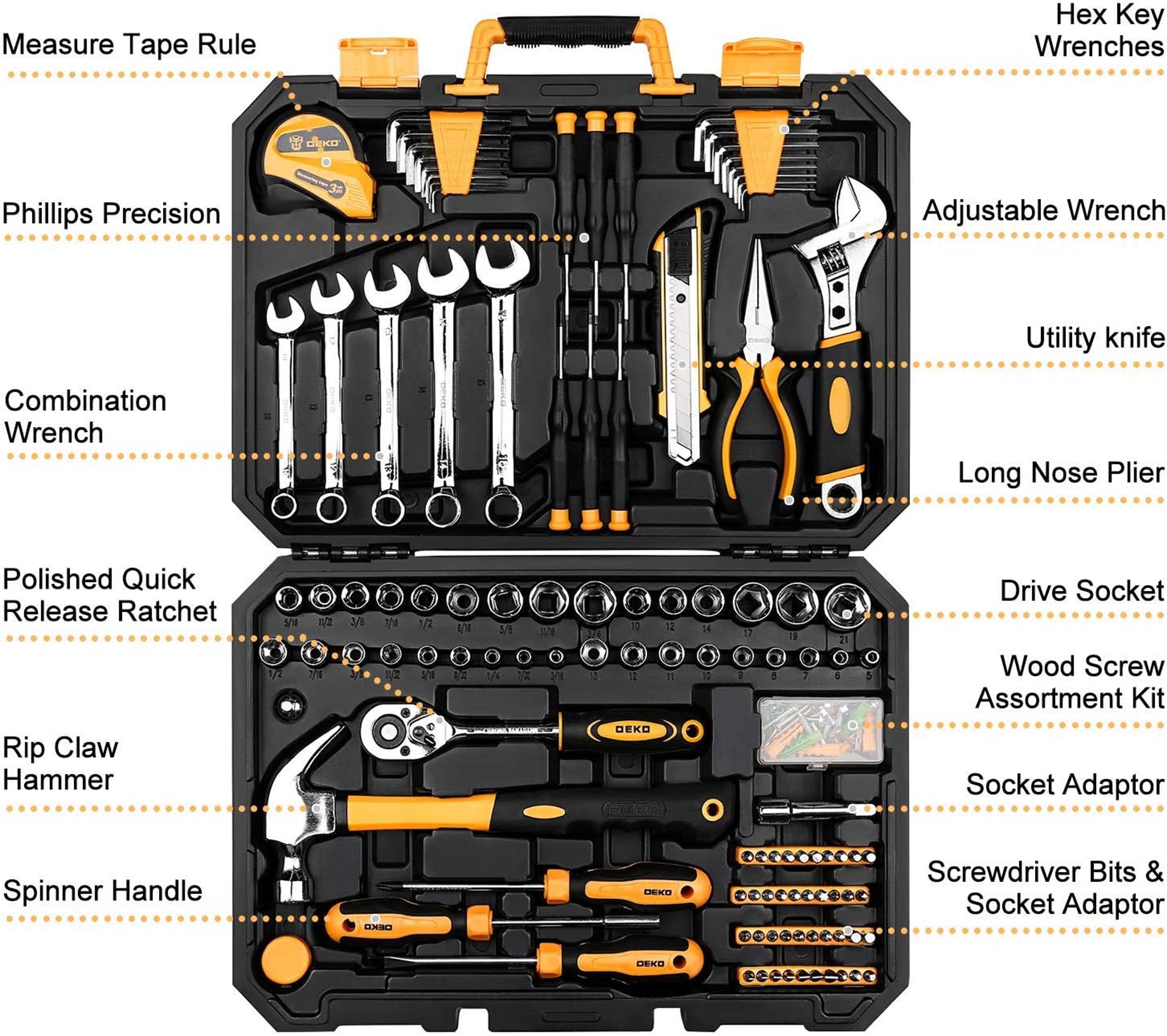 General Household Hand Tool Kit Auto Repair Tool Set with Plastic Storage Case – view 2