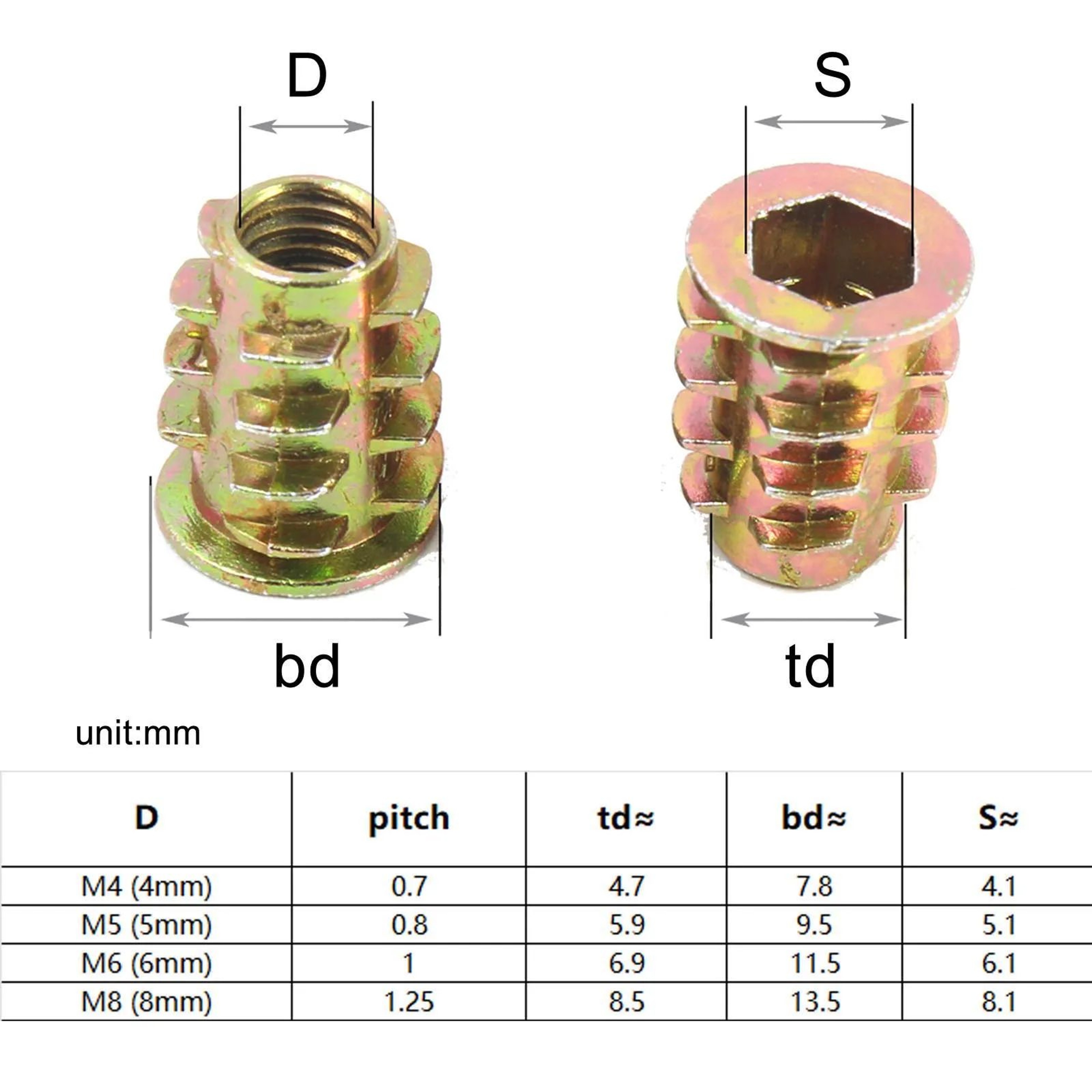 Threaded Insert Nut ENut Set Kit For Wood Furniture Bed Cabinet Table Embedded Hex Hexagon Socket H 3