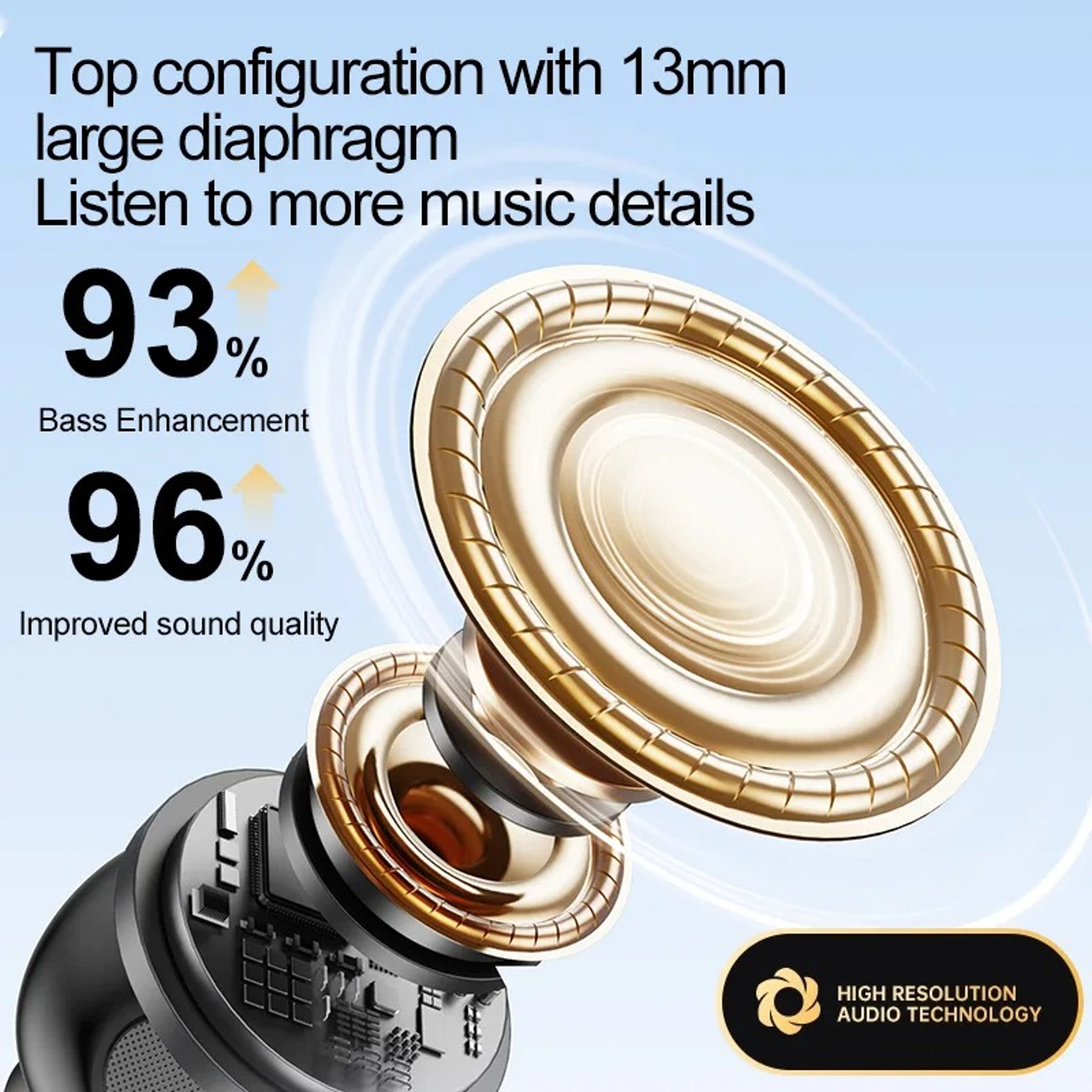 Wireless In Ear Bluetooth Earphones With HiFi Sound And Noise Reduction Mic 1