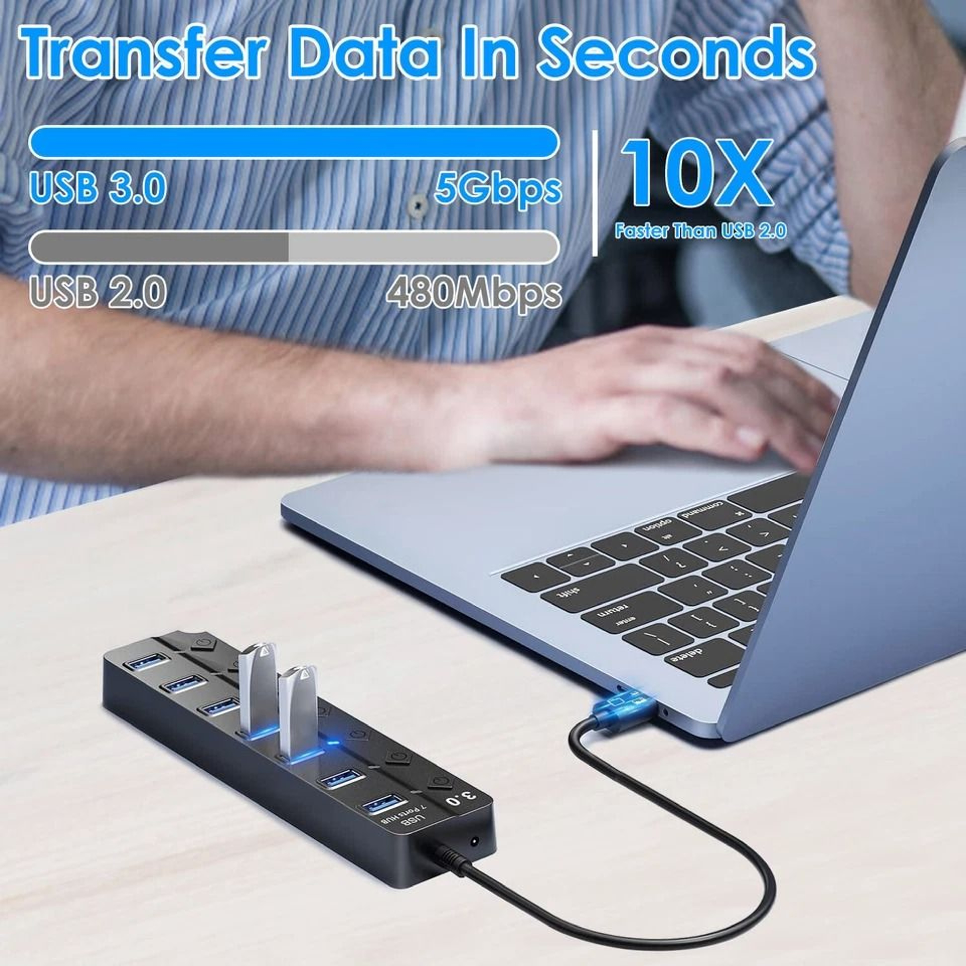 HighSpeed USB Hub Ports Data Splitter Individual OnOff Switches For PC Laptop 2