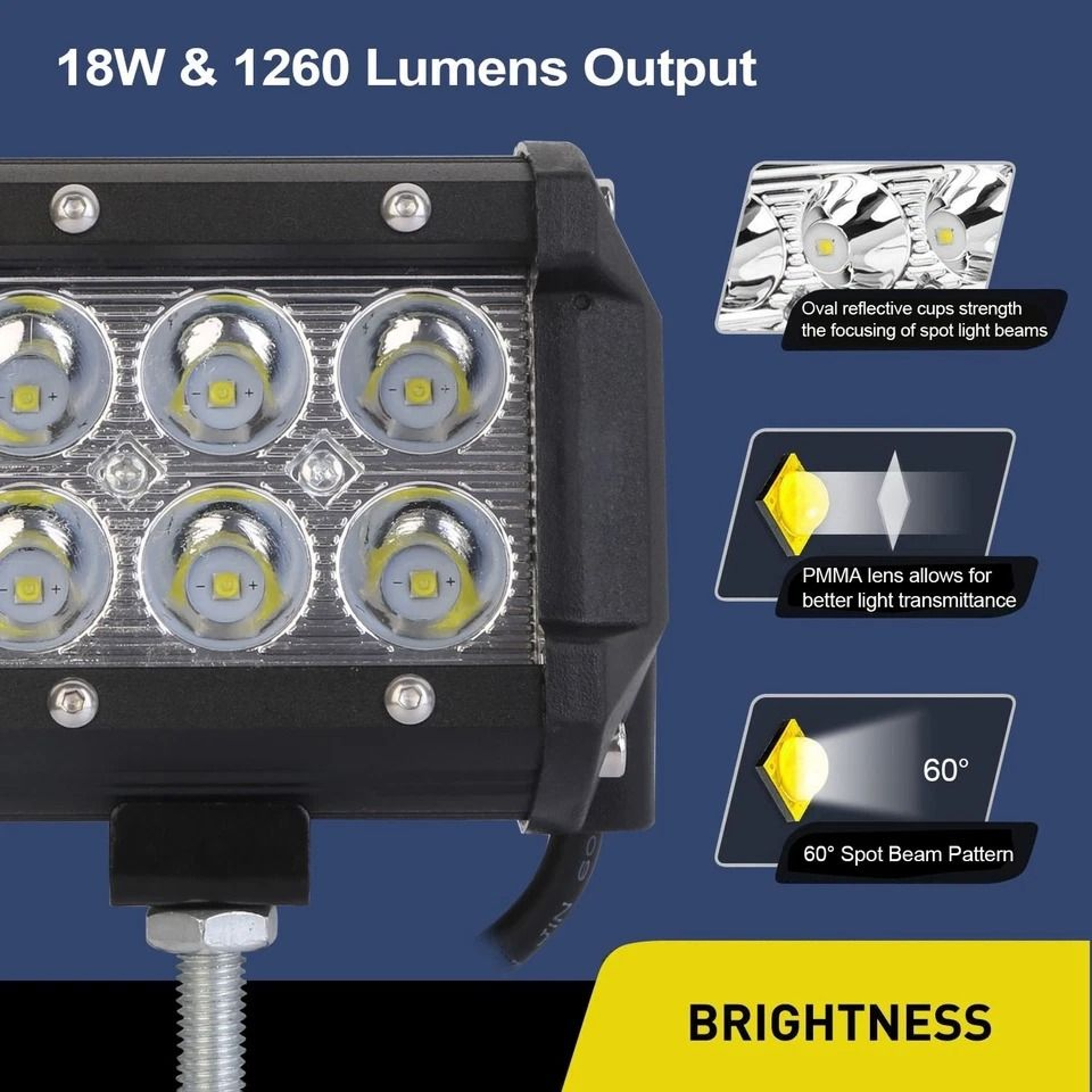 LED Spot Light OffRoad LED Fog Light Reverse Cube Pods Waterproof Lumens HighPerformance 9