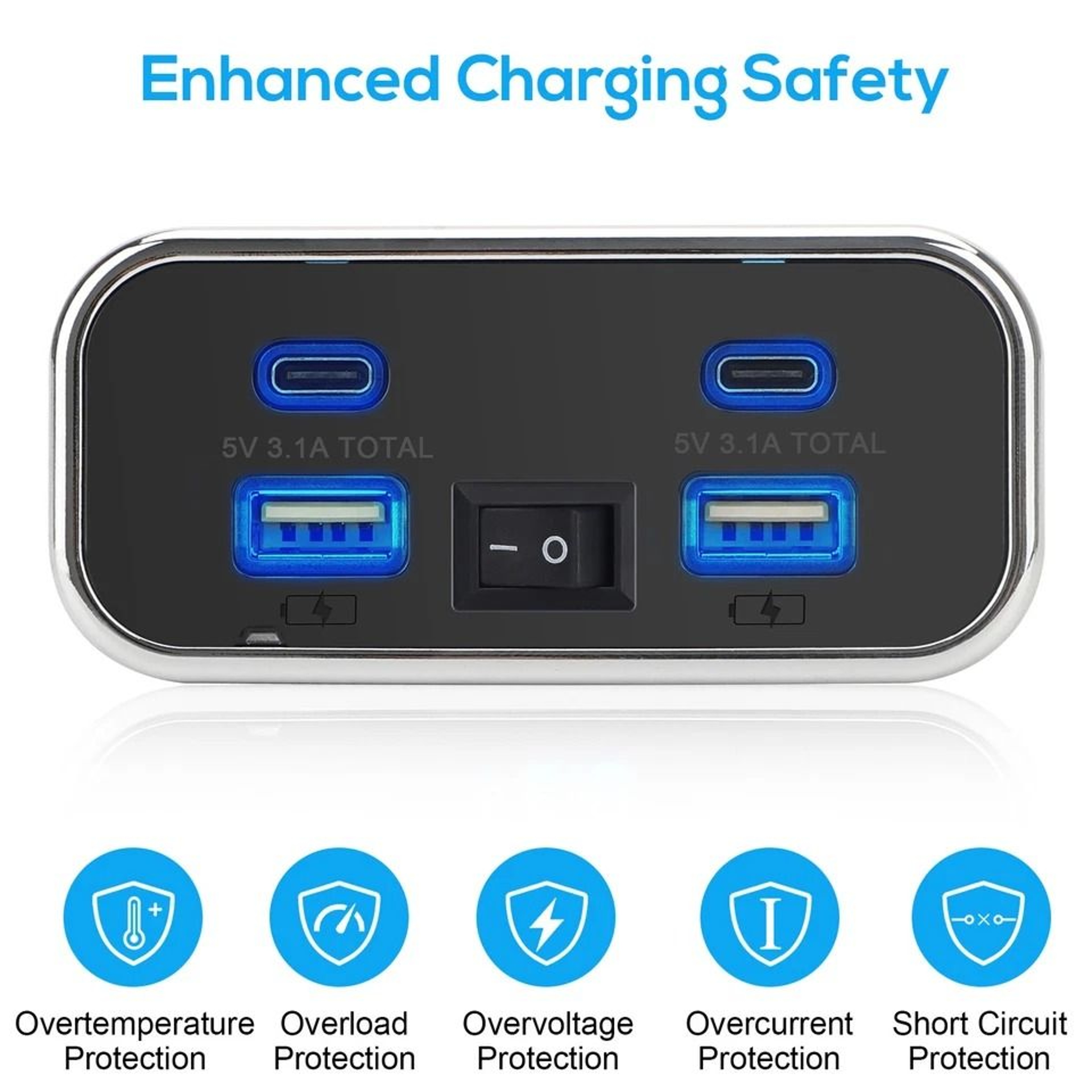 Dual USBA  USBC Car Charger Socket Panel Ports For Fast Charging Devices In RVs Boats Trucks And AT 4