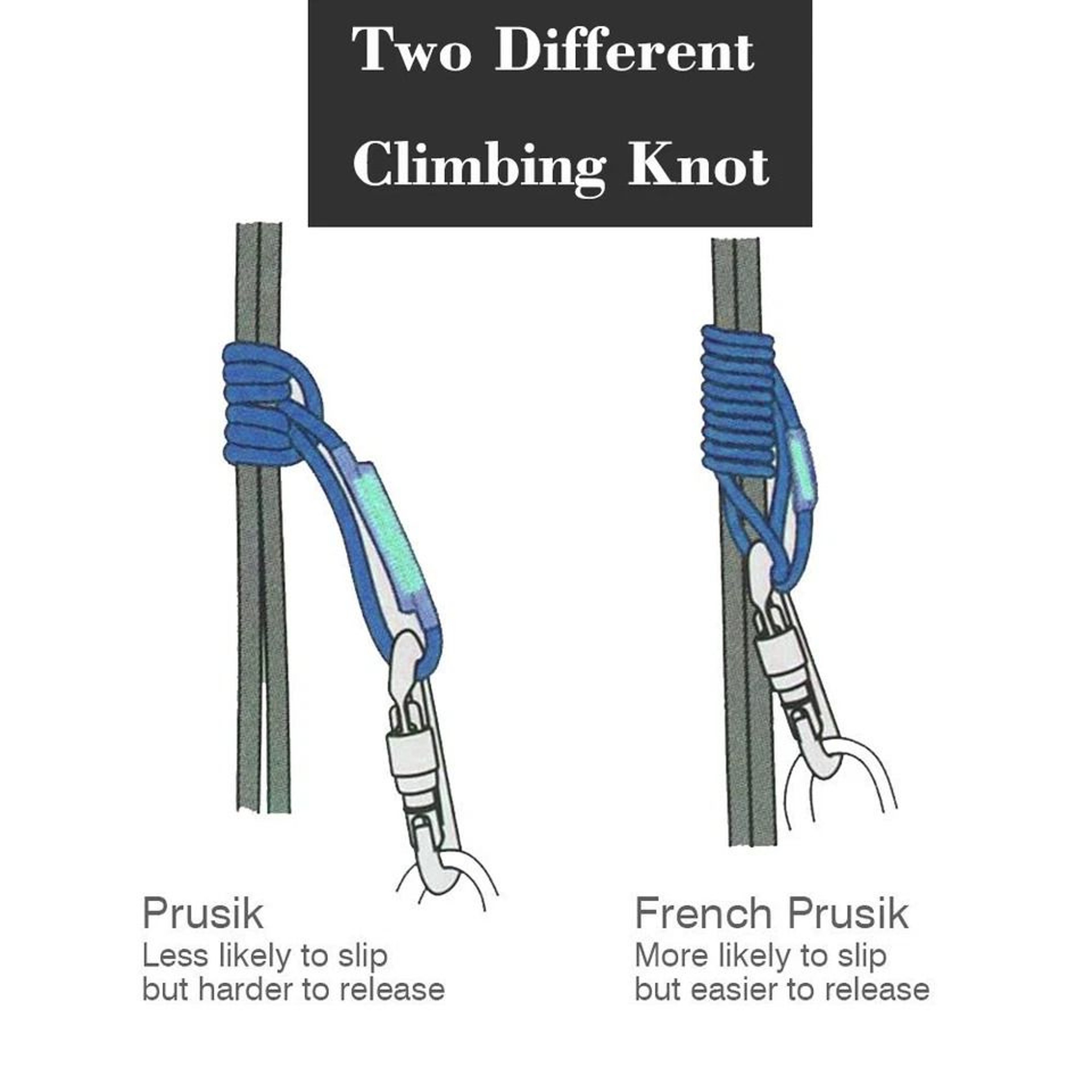 Prusik Loop Rope Presewn Eyetoeye Cord Rescue  Tree Climbing Gear 9
