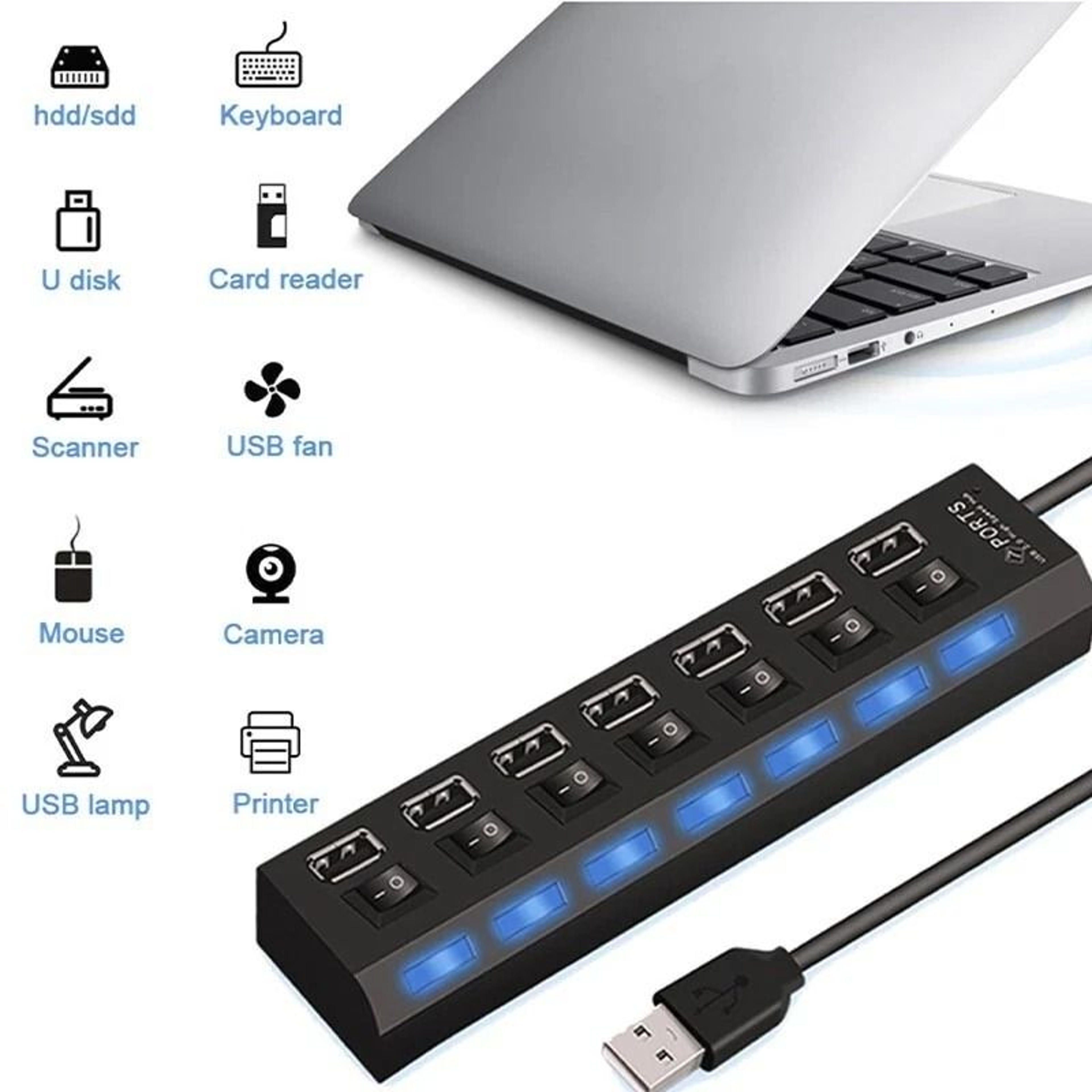 USB Hub Splitter Adapter For PC Laptop Mac  Desktop Ports HighSpeed USB 5