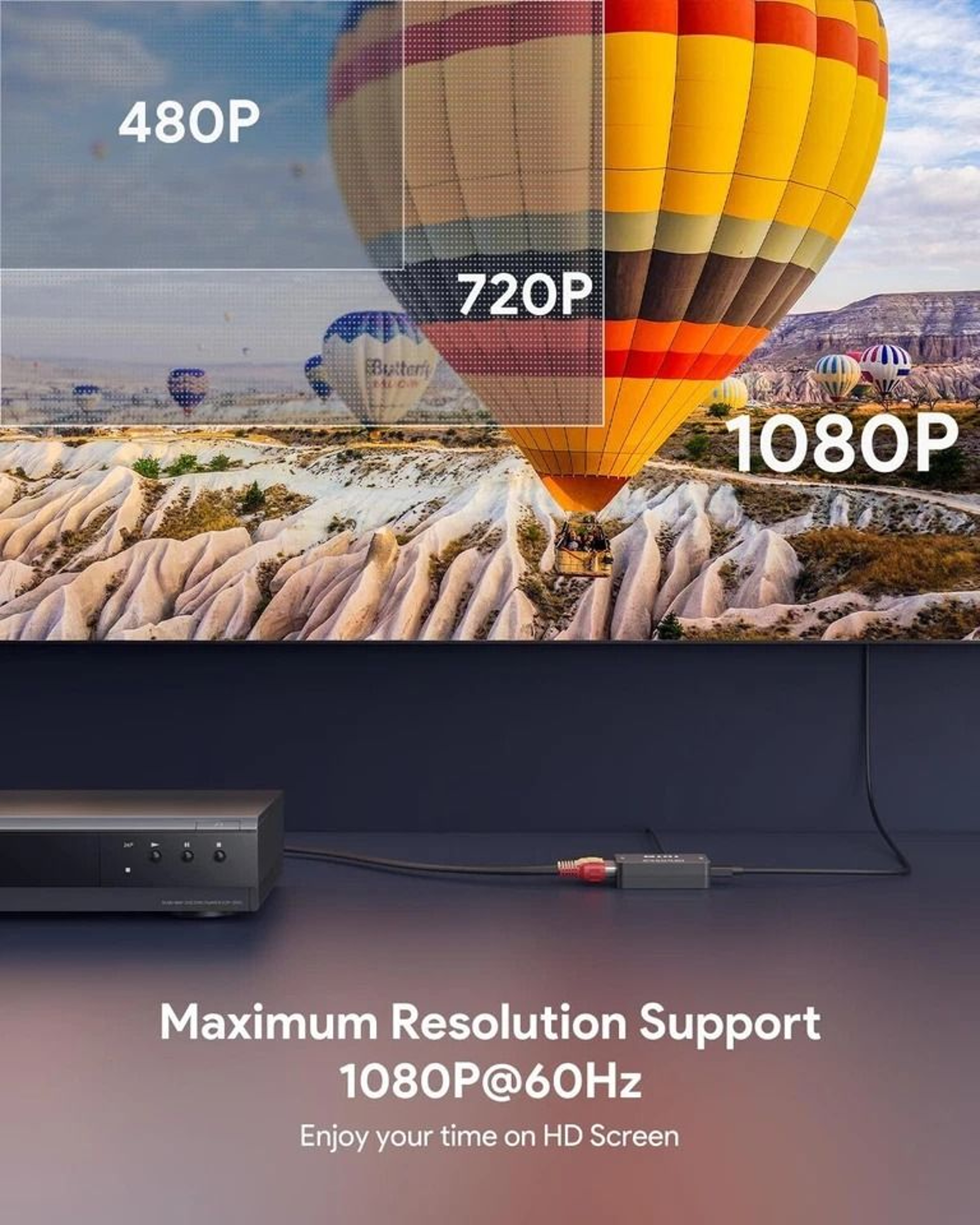 RCA To HDMI Converter Adapter HD AV To HDMI For TV Audio  Video 3
