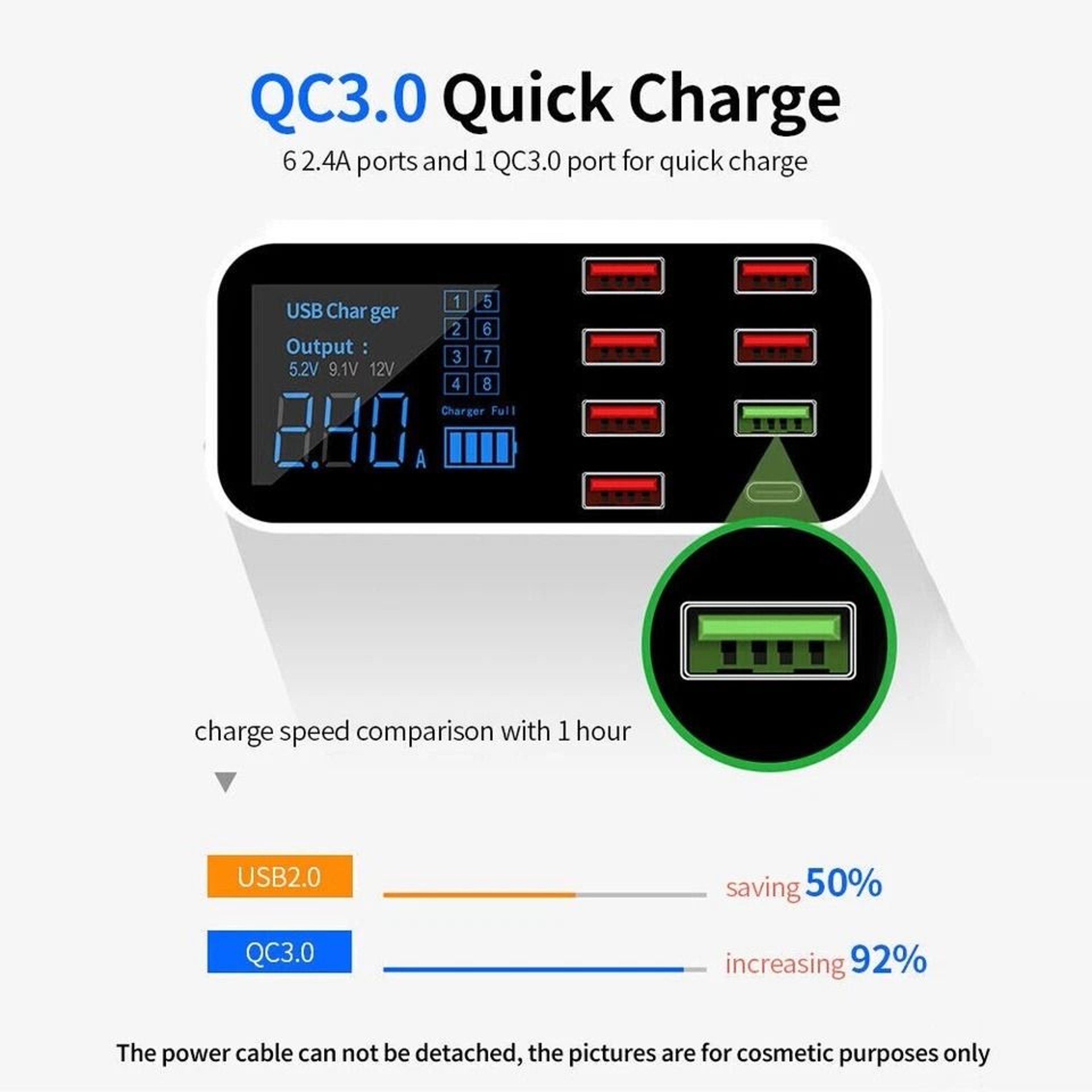 MultiPort USB Charging Station Port Desktop Hub With Quick Charge Technology 11