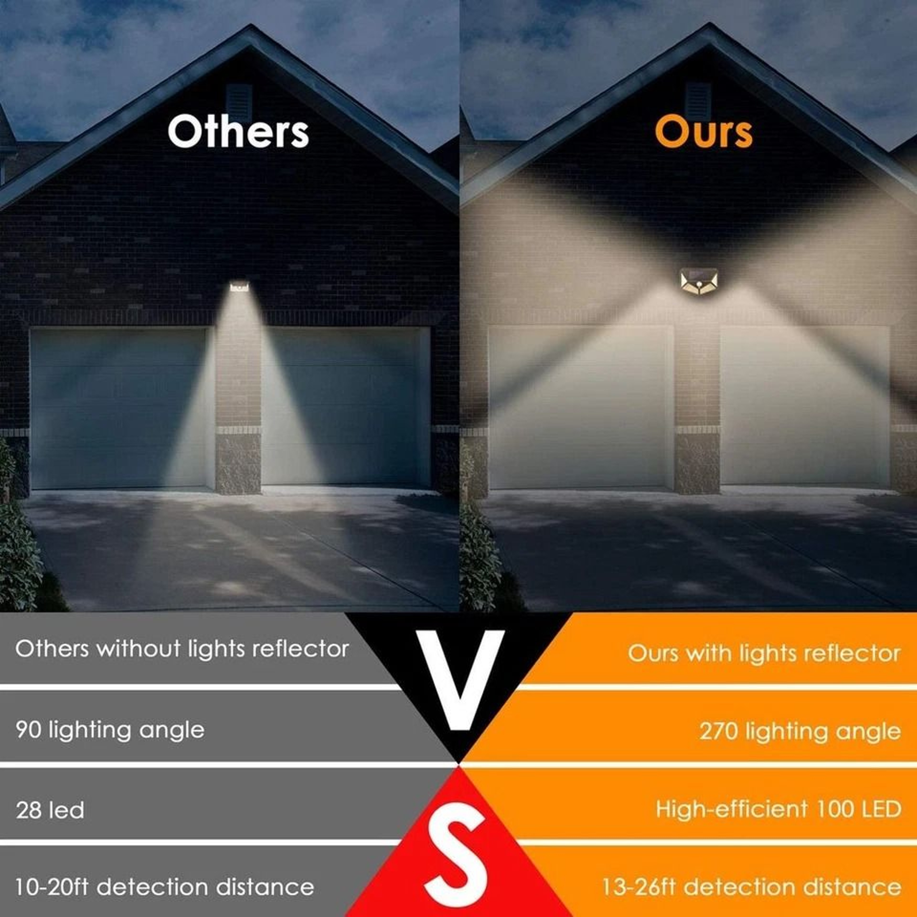 SolarPowered LED Motion Sensor Security Lamp For Outdoor Walls  Gardens 4