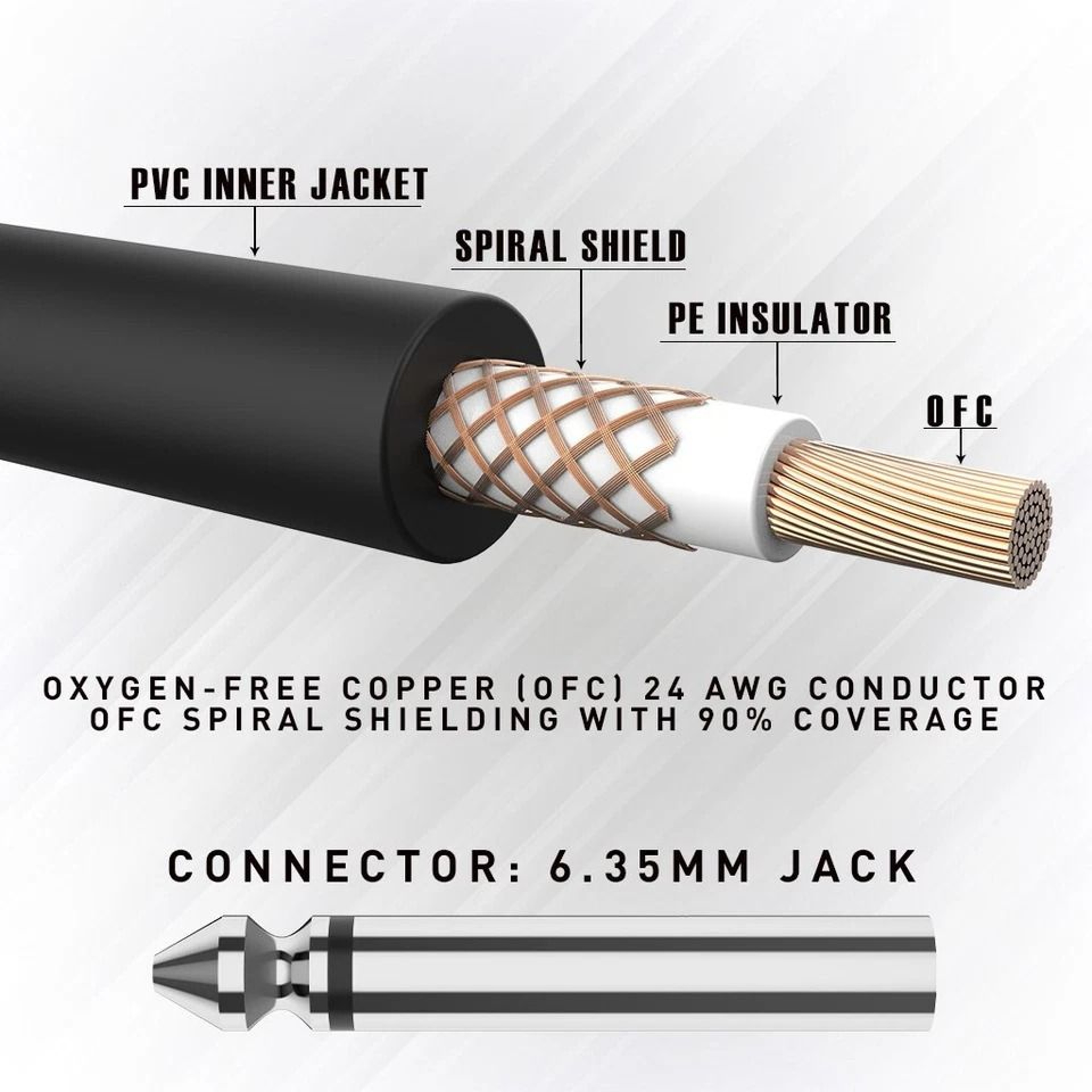 Right Angle Electric Guitar Amp Cable Premium Shielded Patch Cord 3