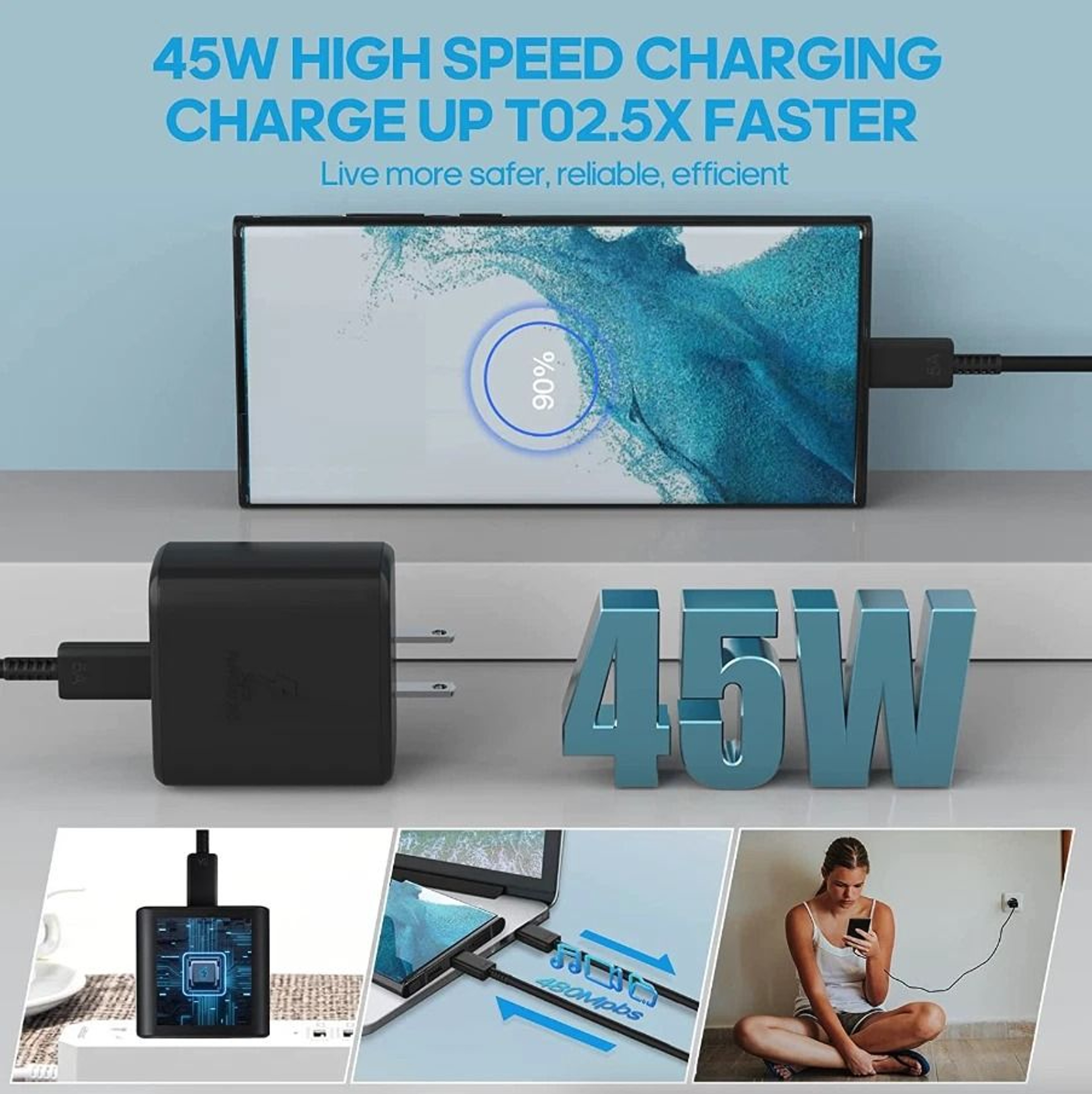 USBC Super Fast Wall Charger With Cable For Samsung Galaxy 0