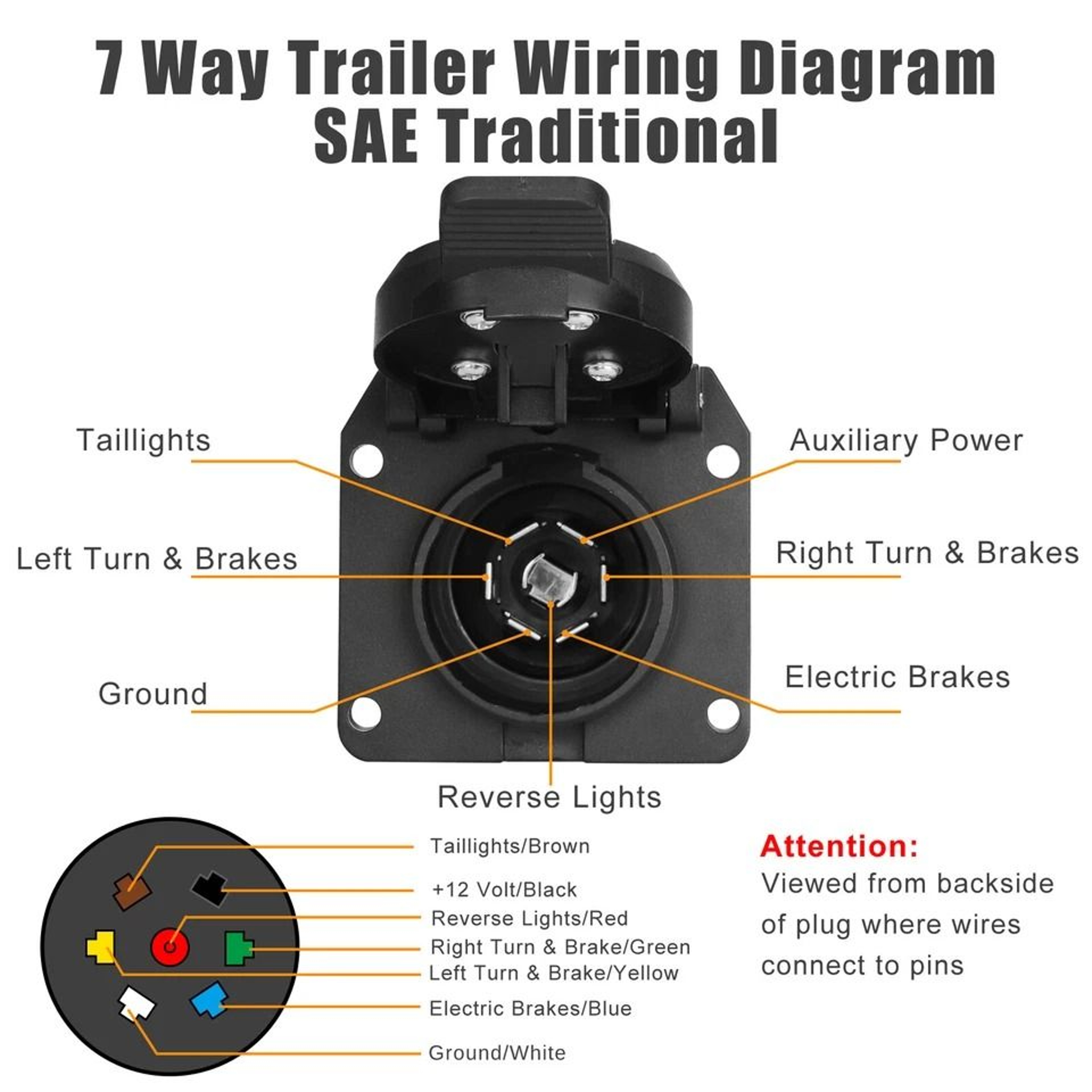Premium USCAR Way Trailer Tow Connector Plug 3