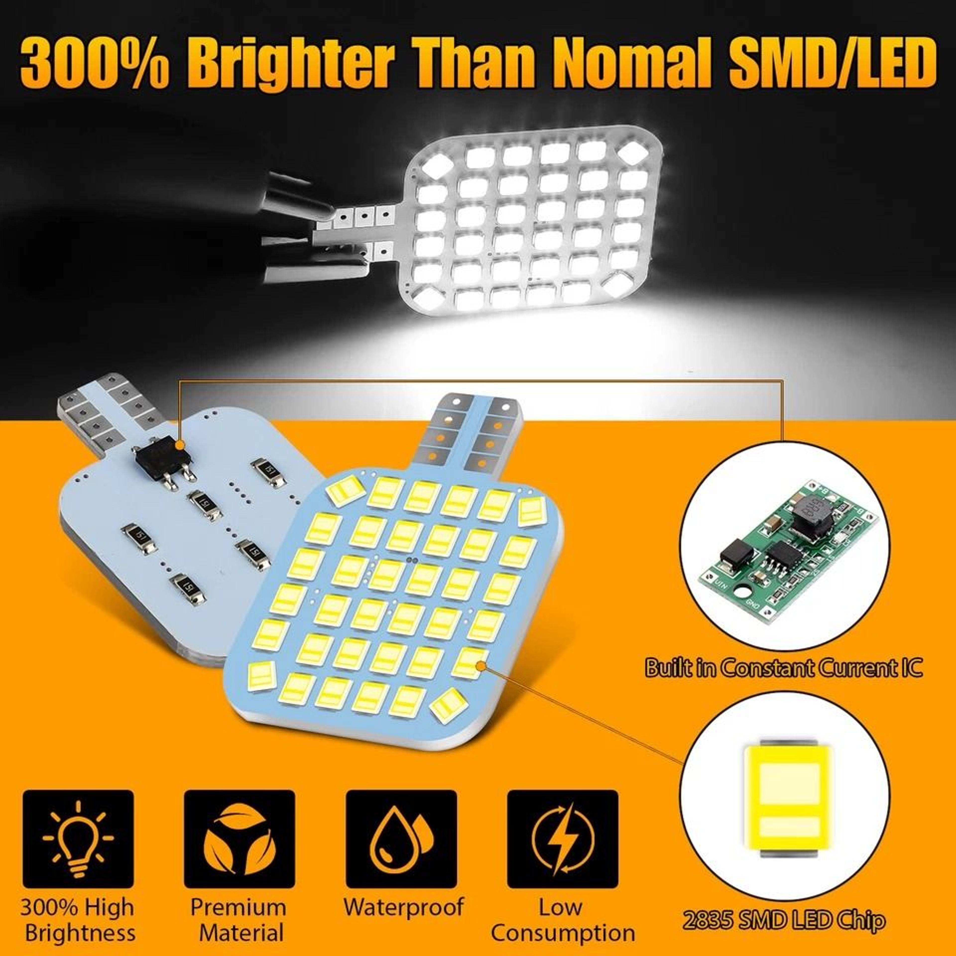 Super Bright LED Bulbs For RV  Camper Interior 3