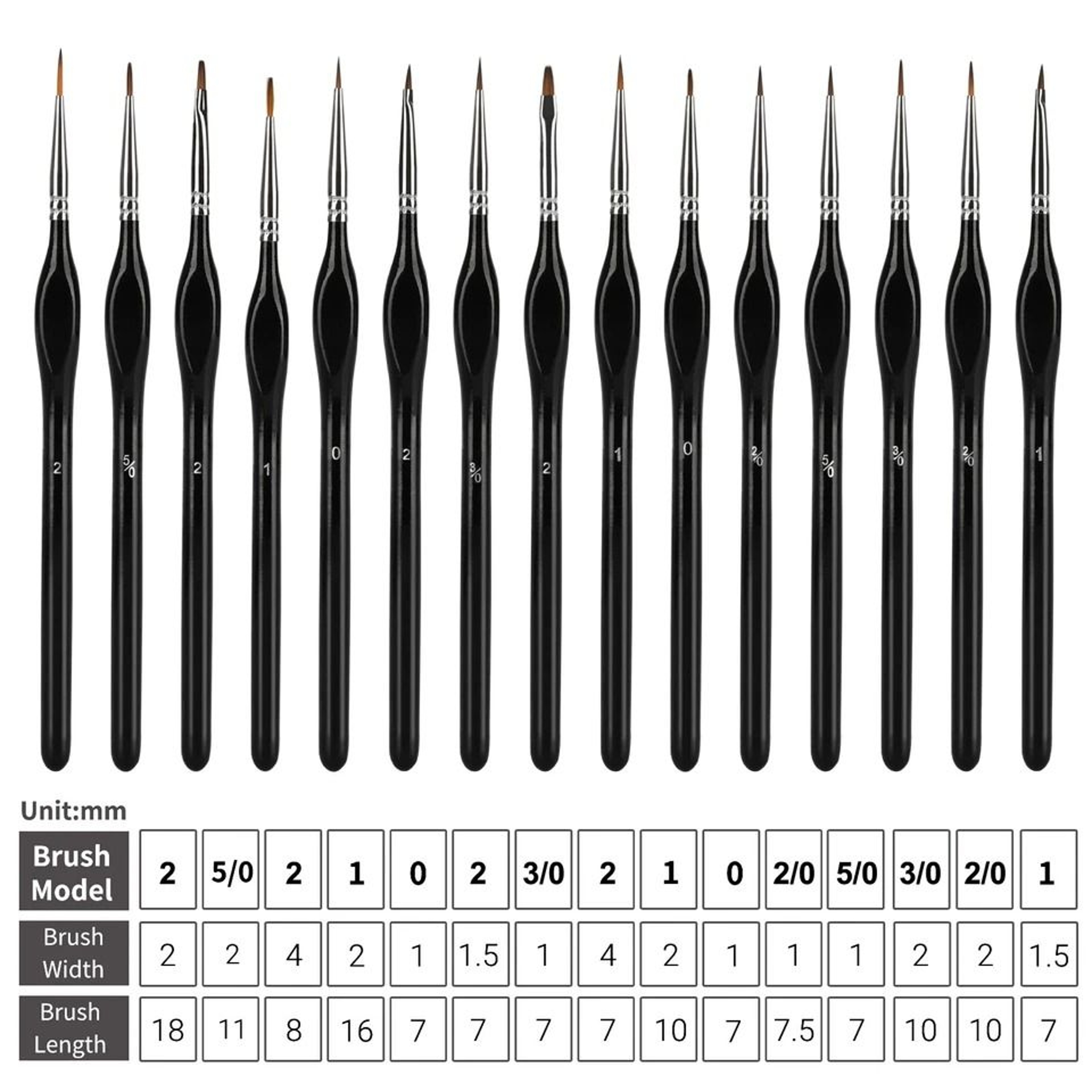 Fine Tip Miniature Paint Brushes Set For Art Nail Model  Oil Painting 2