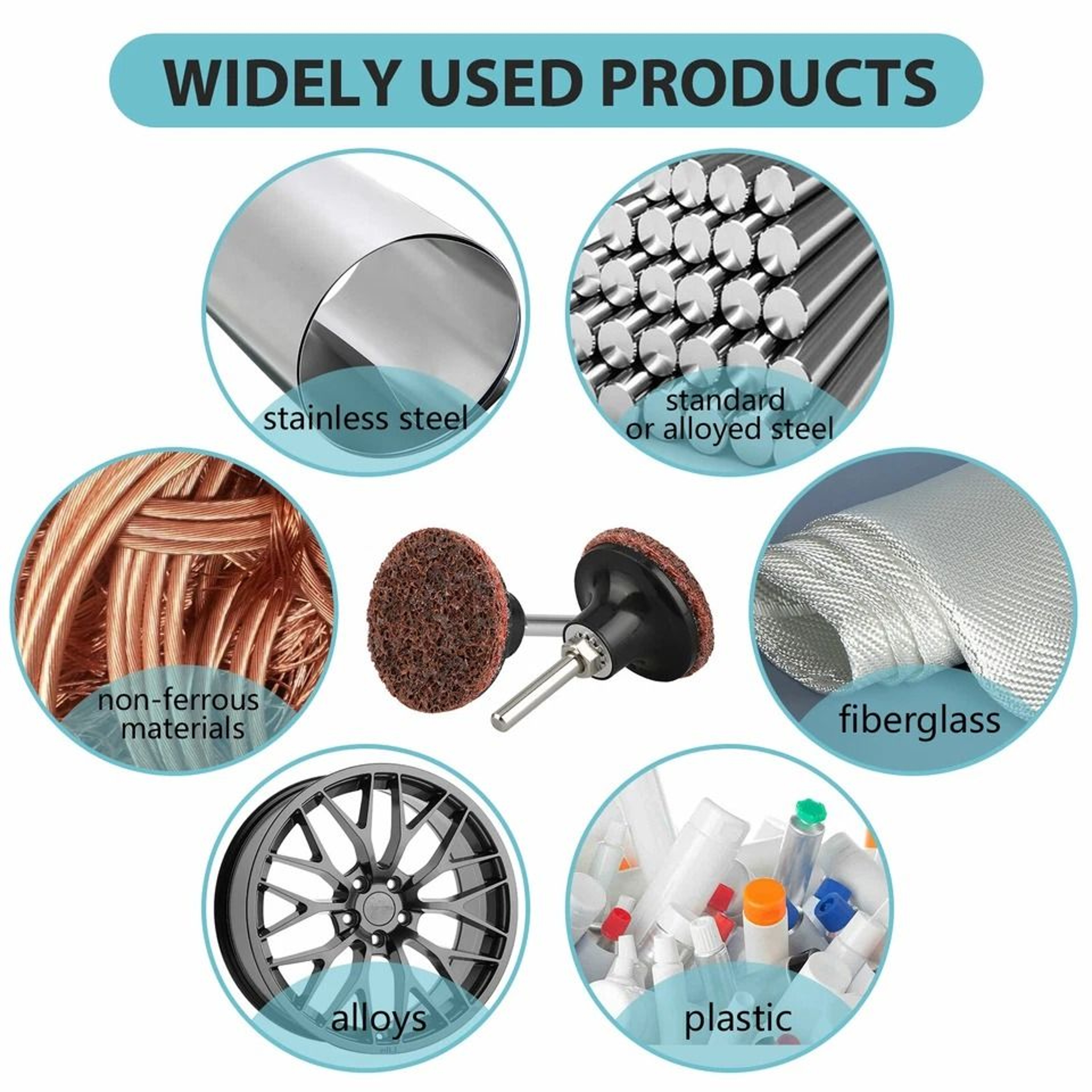 Roll Lock Surface Conditioning Sanding Discs For Die Grinder Medium Grit Pads For Polishing  Finish 6