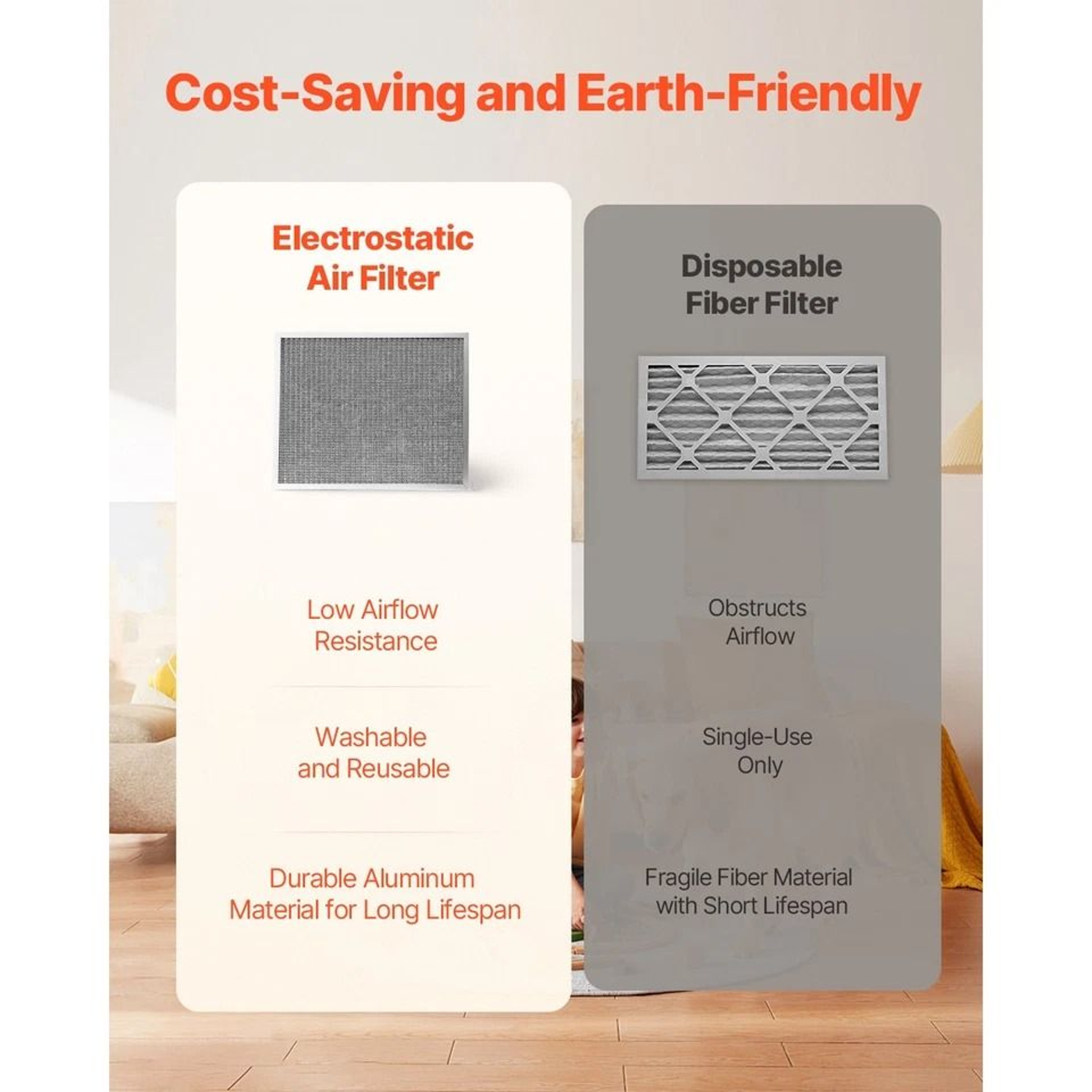 Permanent Washable Electrostatic Furnace AC Air Filter MERV EcoFriendly Durable And Efficient 2