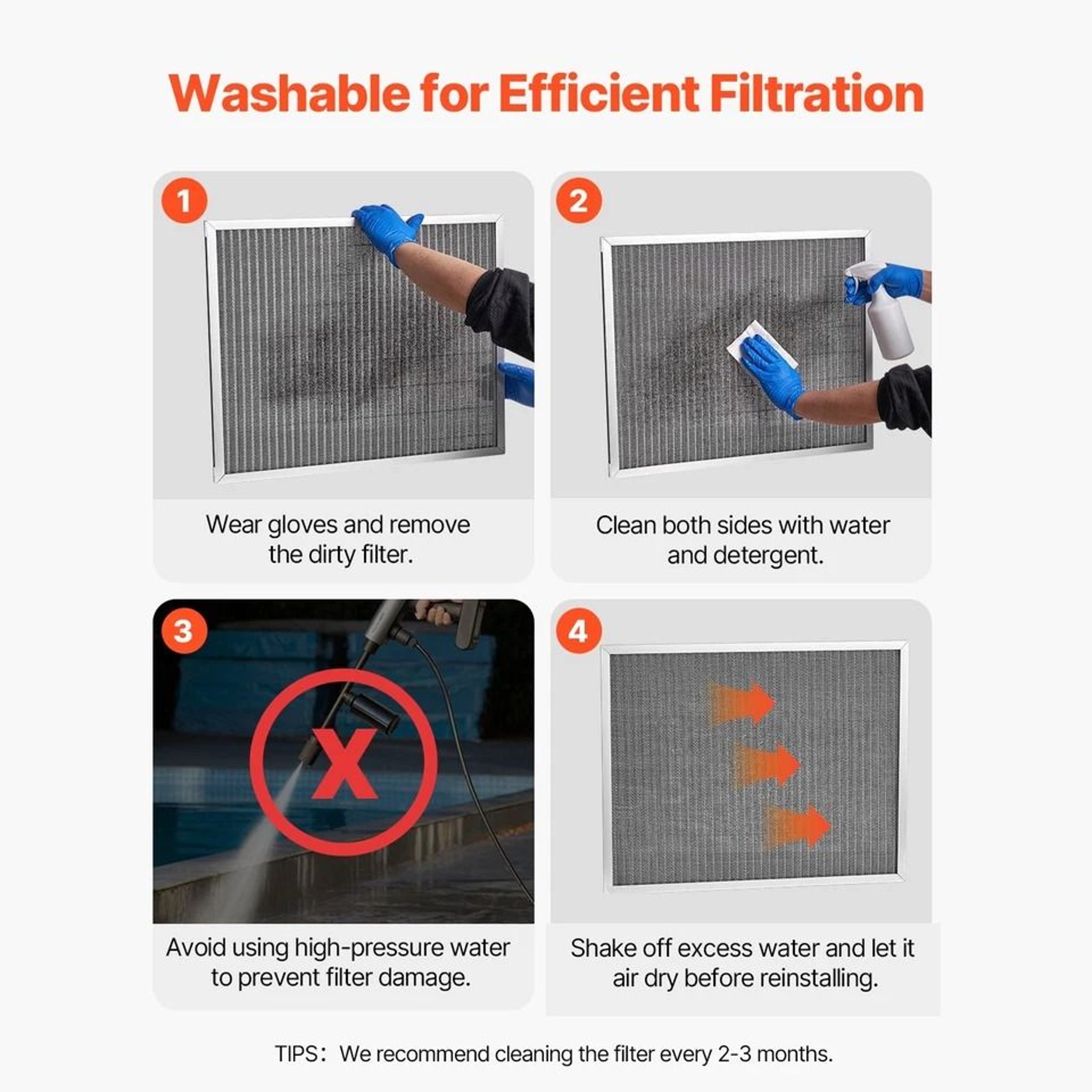 Permanent Washable Electrostatic Furnace AC Air Filter MERV EcoFriendly Durable And Efficient 4