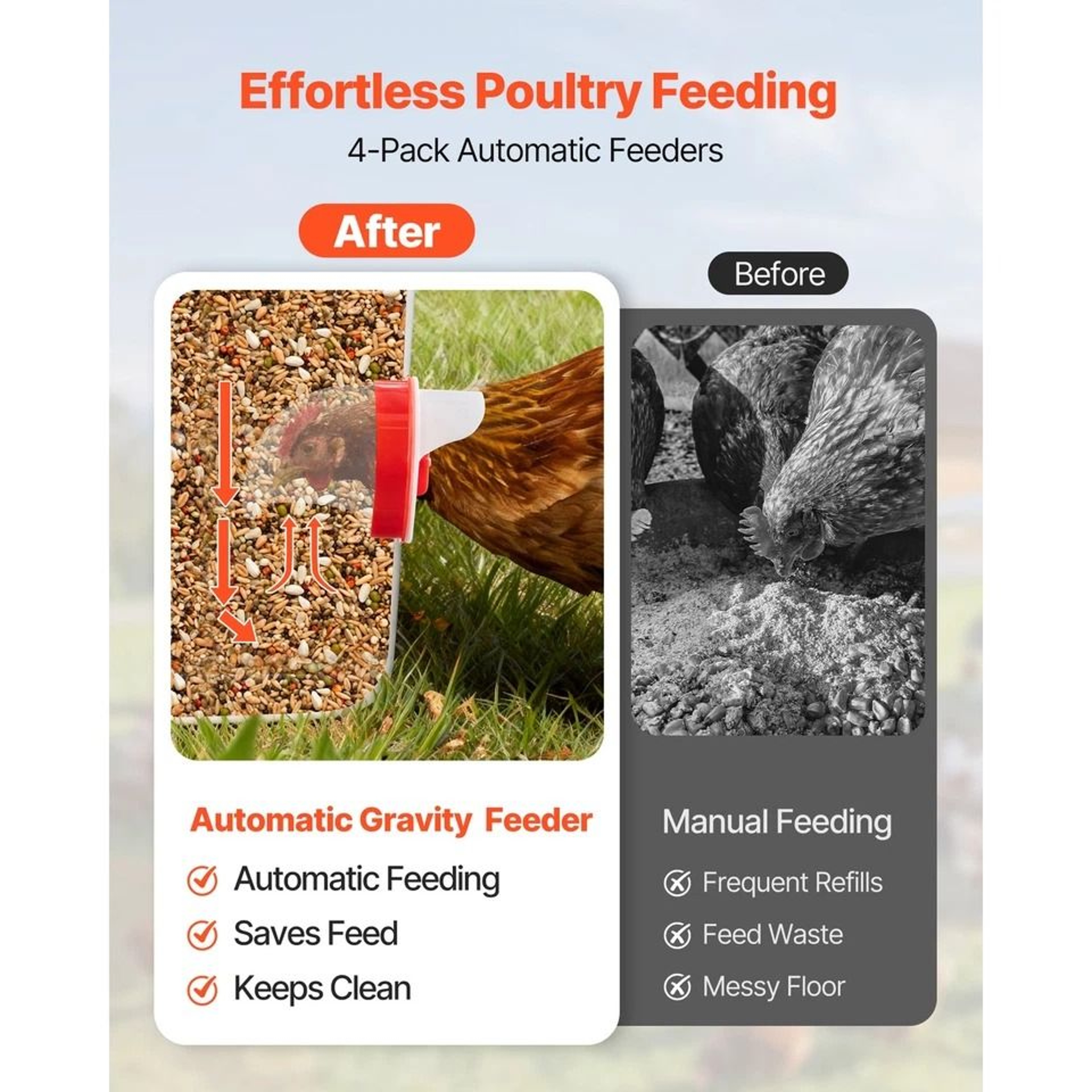 DIY Poultry Feeder With Rainproof Feed Ports For Automatic Feeding Ideal For Chicken Farms And Back 1