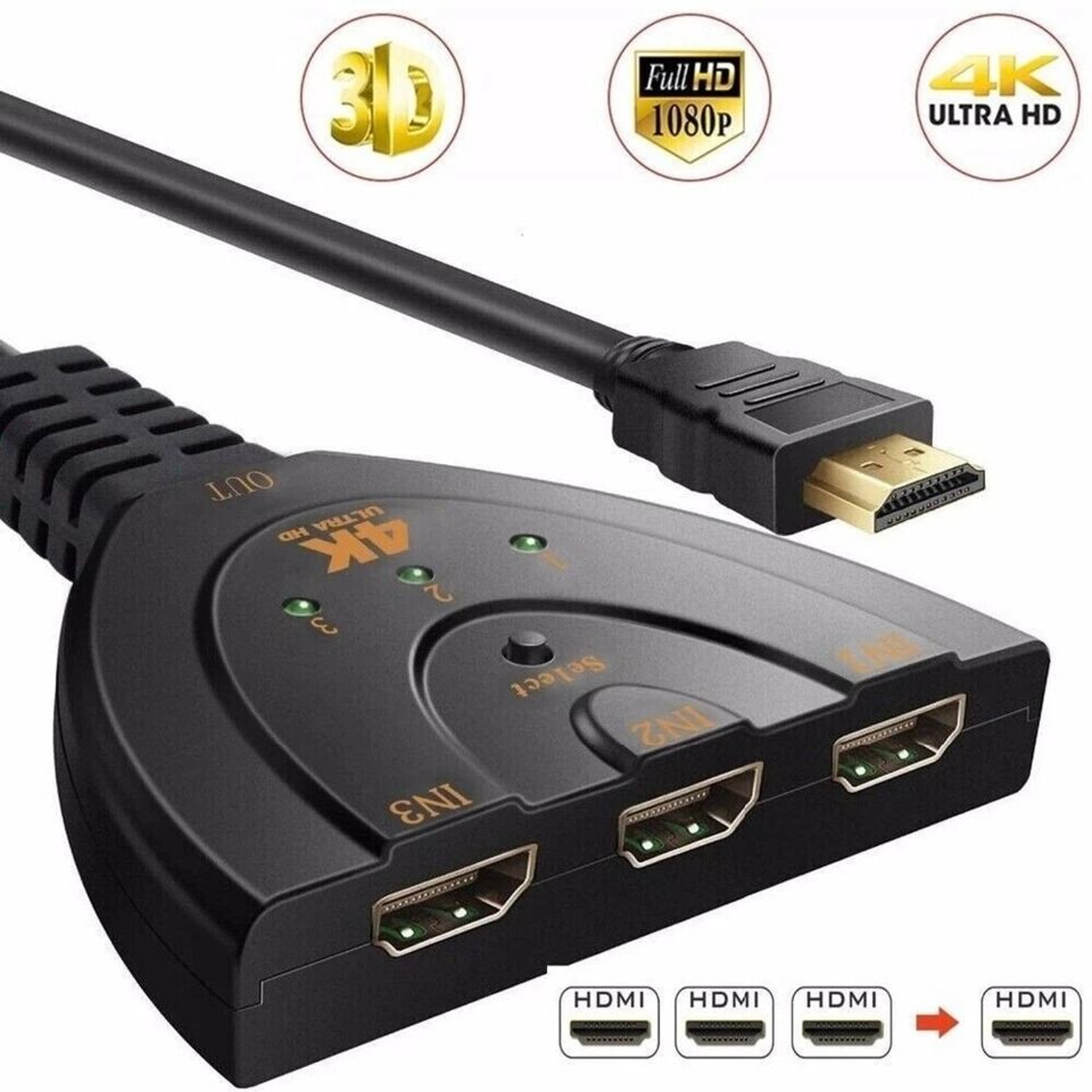 Port HDMI Switch HDMI Switcher Cable For HDTV Xbox 1