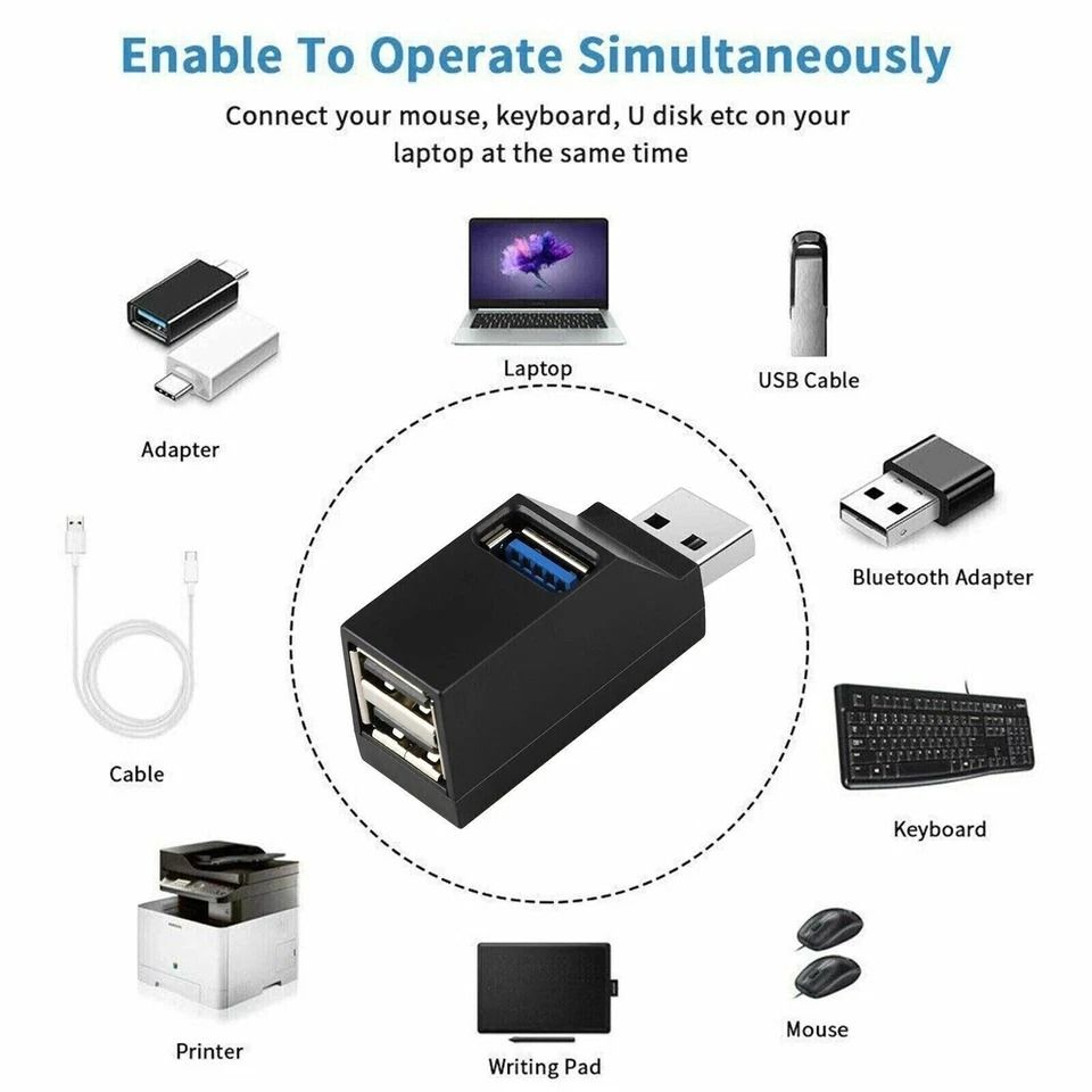USB Hub Splitter For HighSpeed Data Transfer Compatible With PC Laptop And MacBook 3