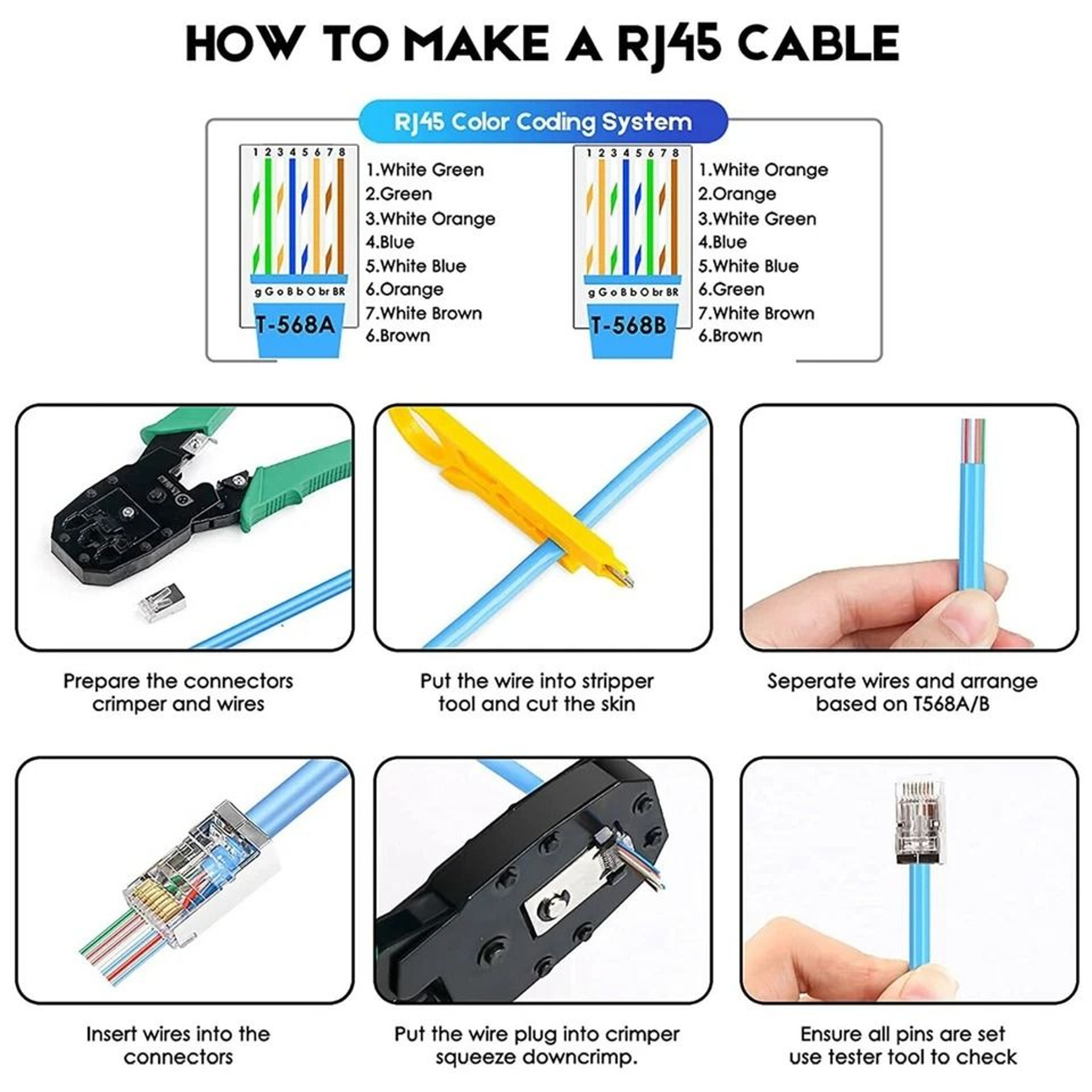 Shielded Connector Modular Plug Ends 4